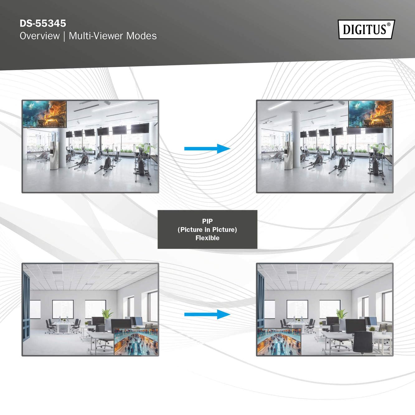 DIGITUS DS-55345 Switch a matrice HDMI 4x2-4 ingressi 2 uscite - UHD 4K/30 Hz HDTV: 3840 x 2160p - HDCP 1.4 e HDMI 1.4b - Multi-Viewer, Split-Screen, PIP - RS232, Audio (Toslink, Stereo 3,5mm)