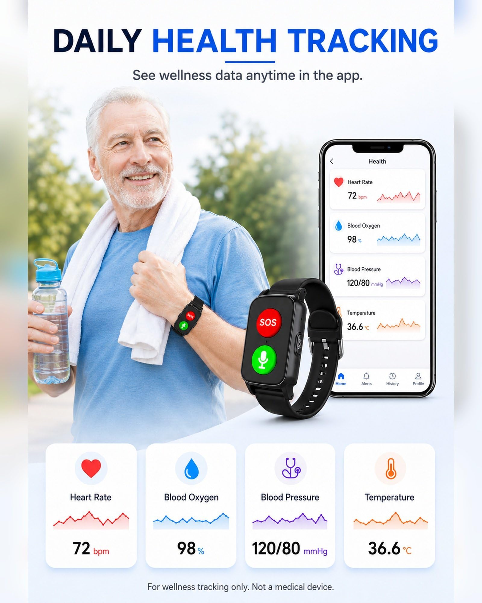 Reloj Localizador GPS para Personas Mayores con Ubicación en Tiempo Real, SOS, Detección de Caídas, Llamadas Claras y Datos de Bienestar