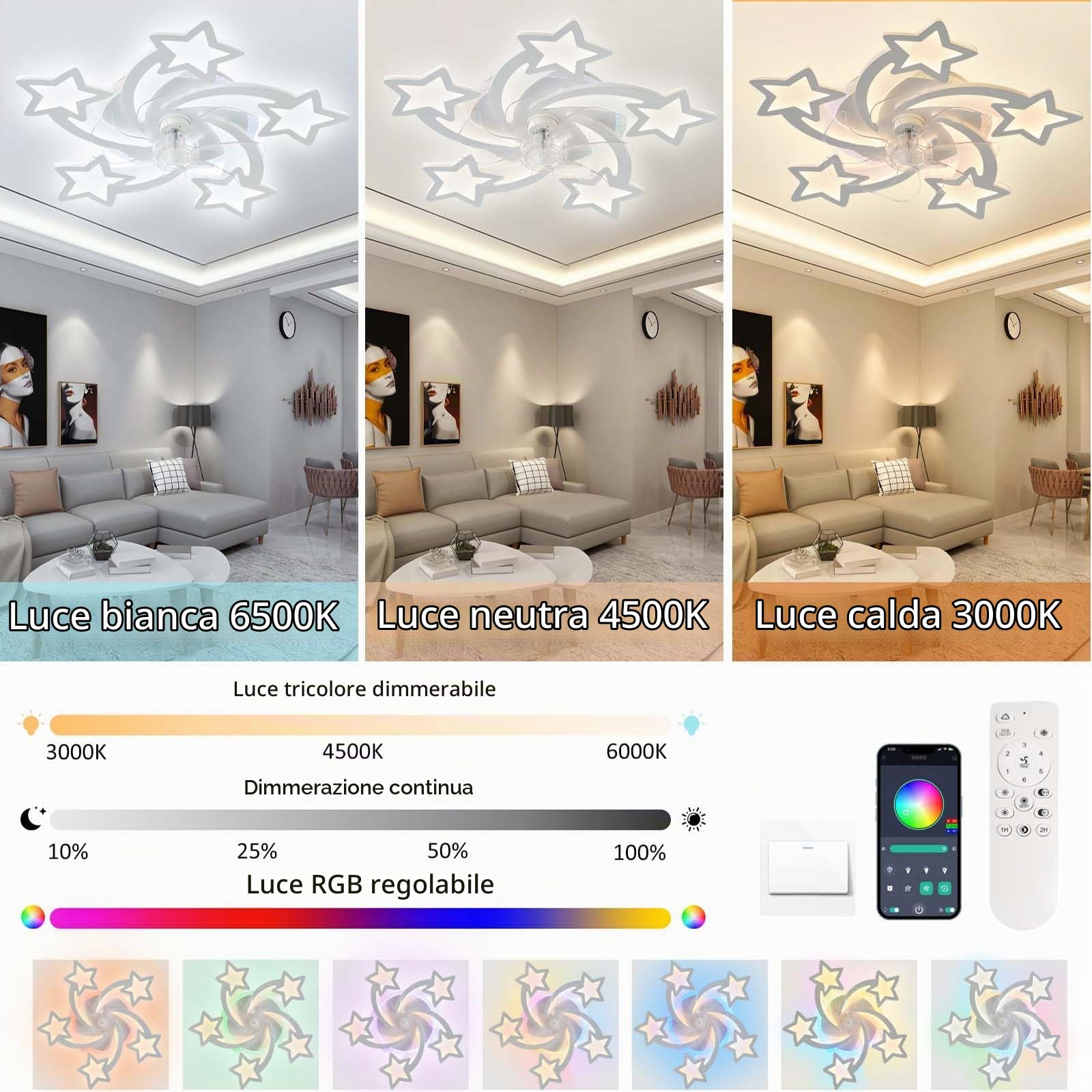 Lampada ventilatore da soffitto con luce e telecomando silenzioso, Ceiling Fan With Light con luce RGB regolabile a 6 velocità per soggiorno, sala da pranzo bianco