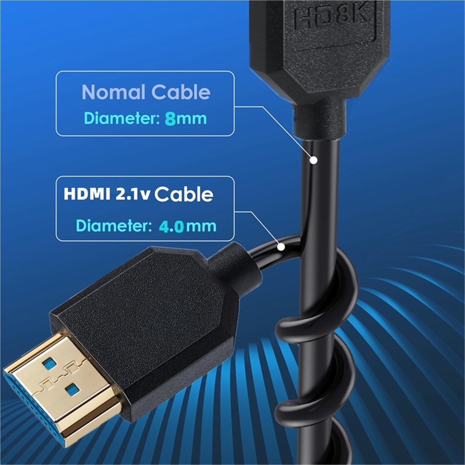 0,3 m, kąt 90 stopni, 8K60 Hz, Micro Mini HDMI, kompatybilny z HDMI, gniazdo kablowe, tablet, adapter TV (A UP)