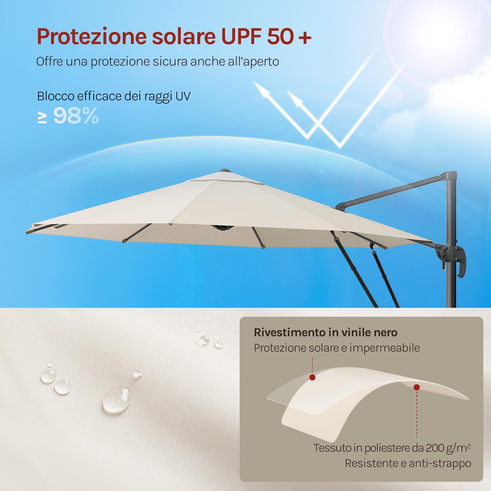 WOLTU Ombrellone da Giardino Rotondo 3 m, Rotazione 360° con 5 Livelli di Inclinazione, Ombrellone da Esterno UPF 50+ con Copertura, Corde Antivento, Palo in Metallo e Base in Acciaio