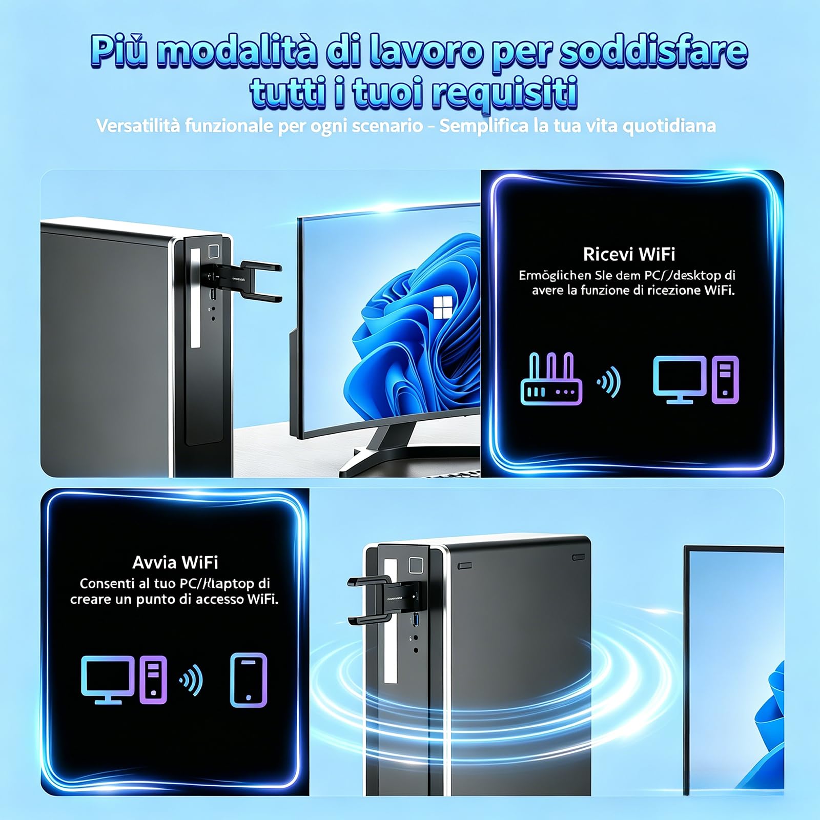 COMFAST Chiavetta WiFi PC Fisso, 5400Mbps Adattatore WiFi USB 3.0 WiFi6E