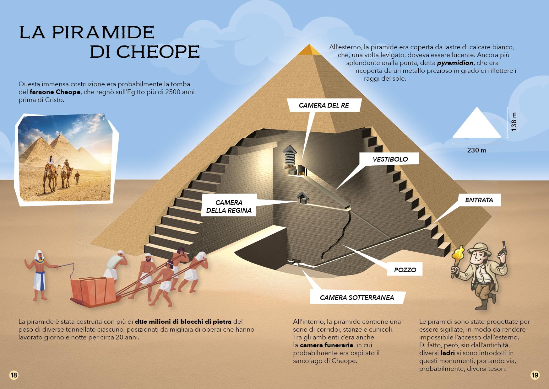 L'antico Egitto. La piramide 3D. Con 17 formine