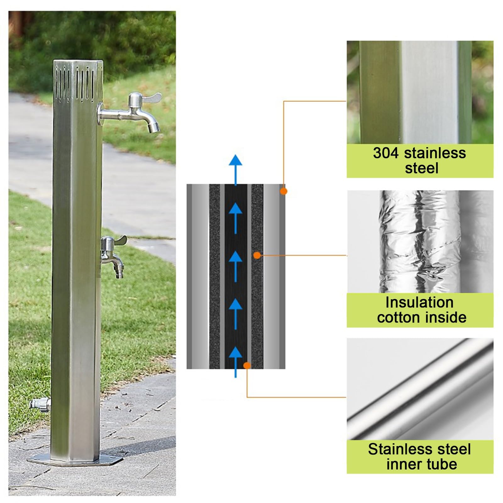 Fuente Jardin Cascada, Grifo Lavadora Doble, Salidas Dobles de Agua Alta y Baja con 2 Grifos, Apto para Riego