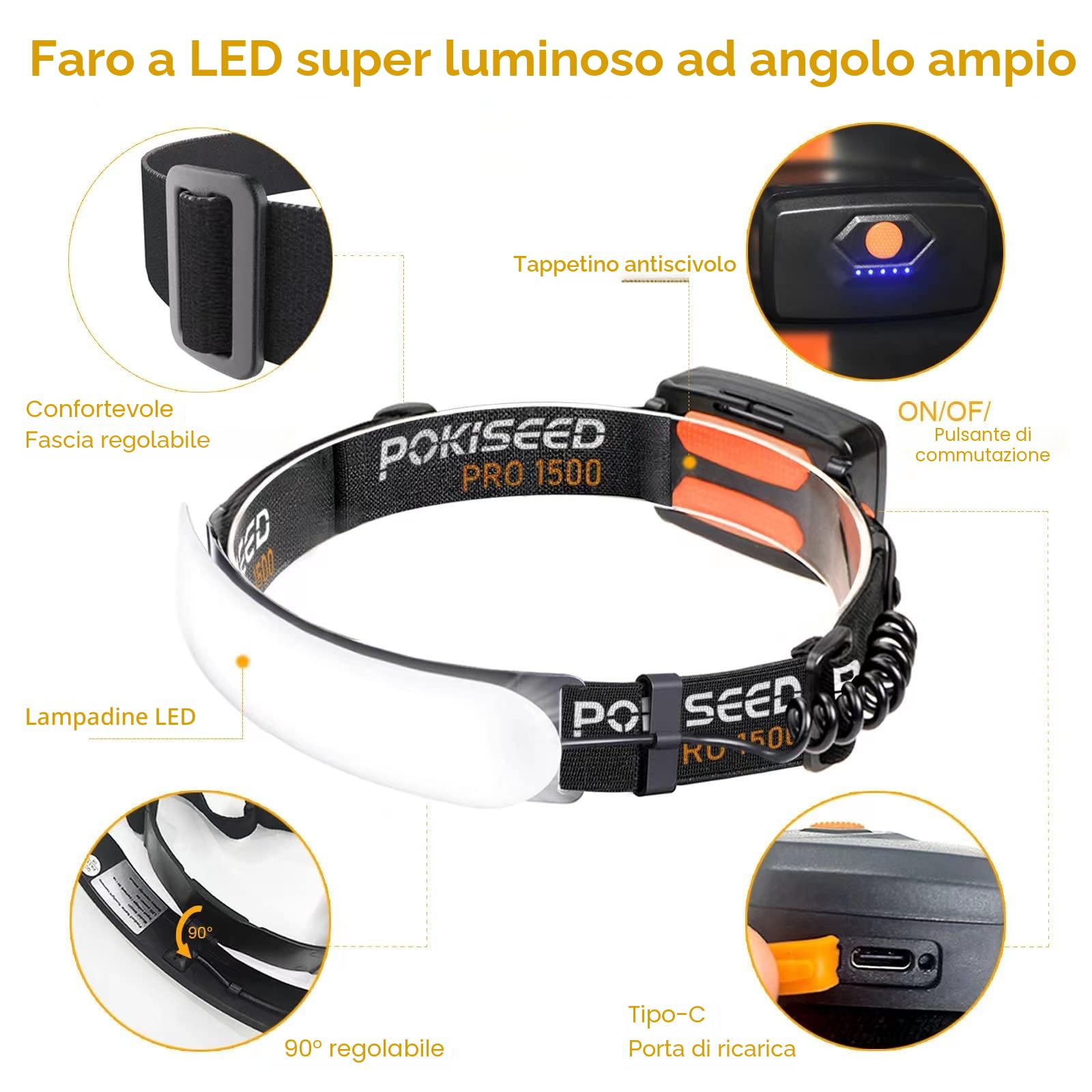 POKISEED Torcia Frontale LED Ricaricabile 1500 Lumen 230° Grandangolo USB-C 5000mAh, Lampada Frontale LED Ricaricabile IPX6, Torcia da Testa per Corsa Trekking Campeggio