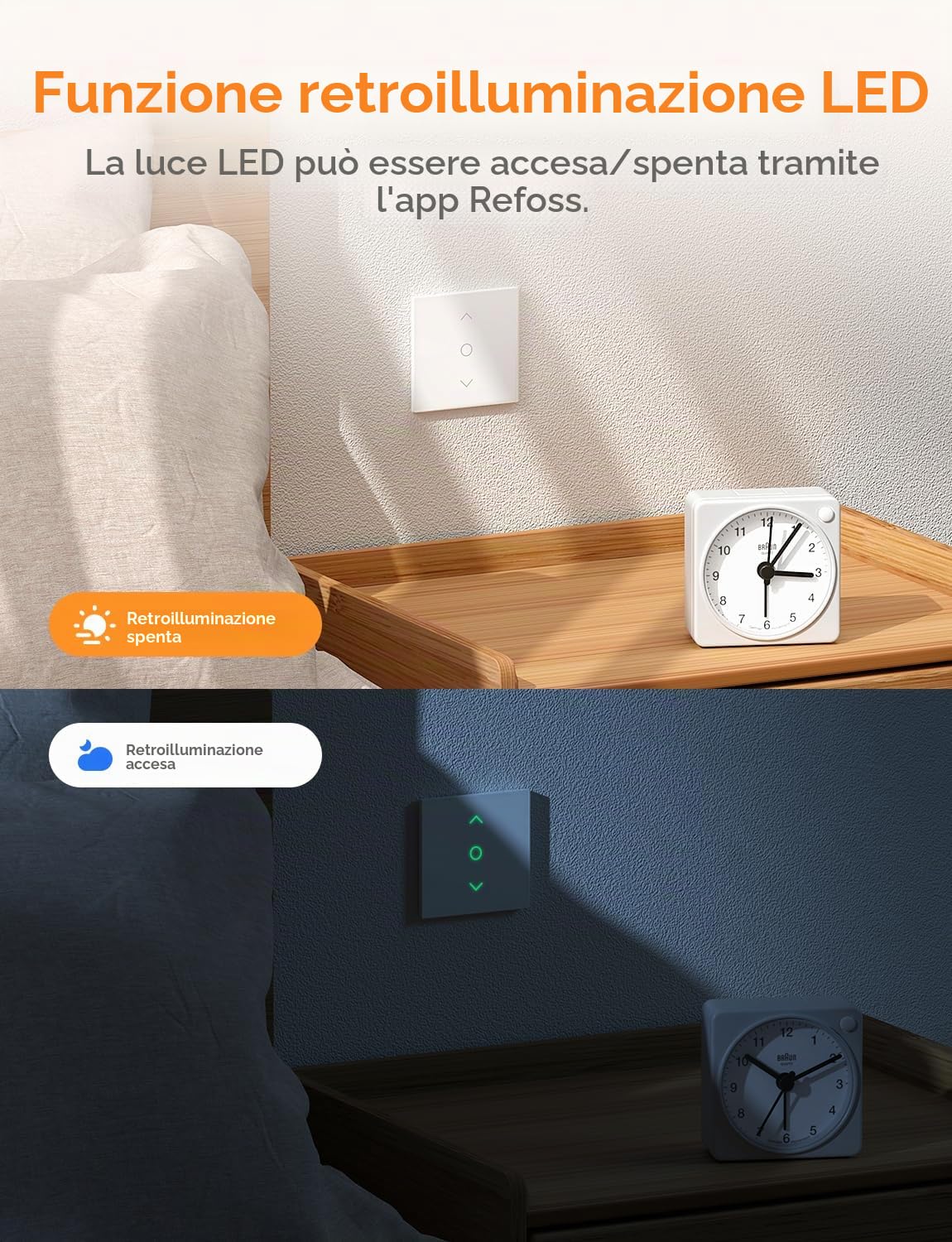 Refoss Interruttore per Tapparelle WiFi con Apple HomeKit, Timer per Tapparelle, Interruttore per Tende con Controllo Percentuale, con Retroilluminazione, Compatibili con Siri, Alexa, Google