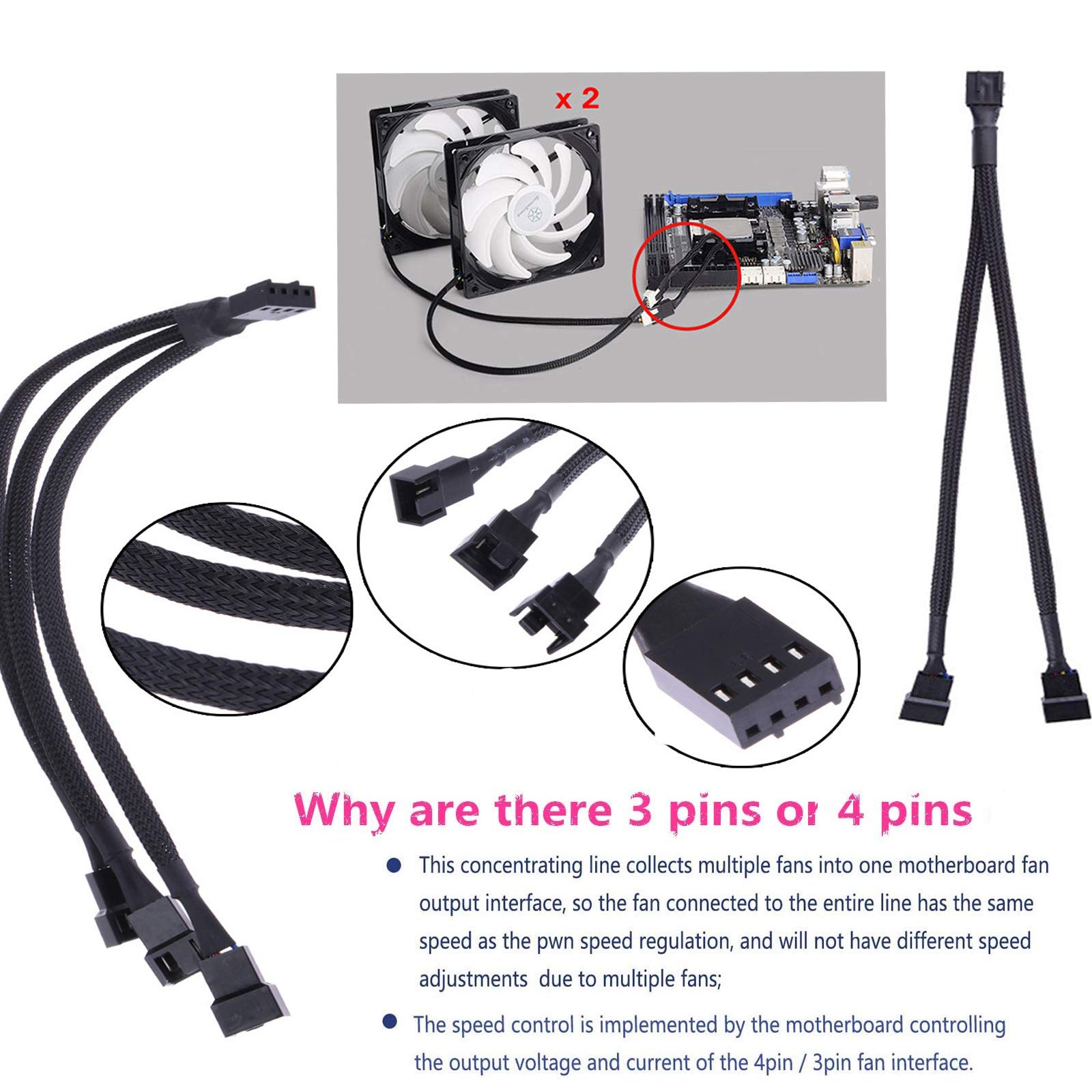 Buy PWM Fan Splitter Adapter Black Sleeved Braided Y Splitter PC Fan