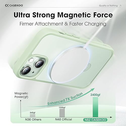 Miniatura 2 de CASEKOO Funda diseñada para iPhone 15 con soporte magnético invisible [protección militar contra caídas] [compatible con MagSafe] a prueba de