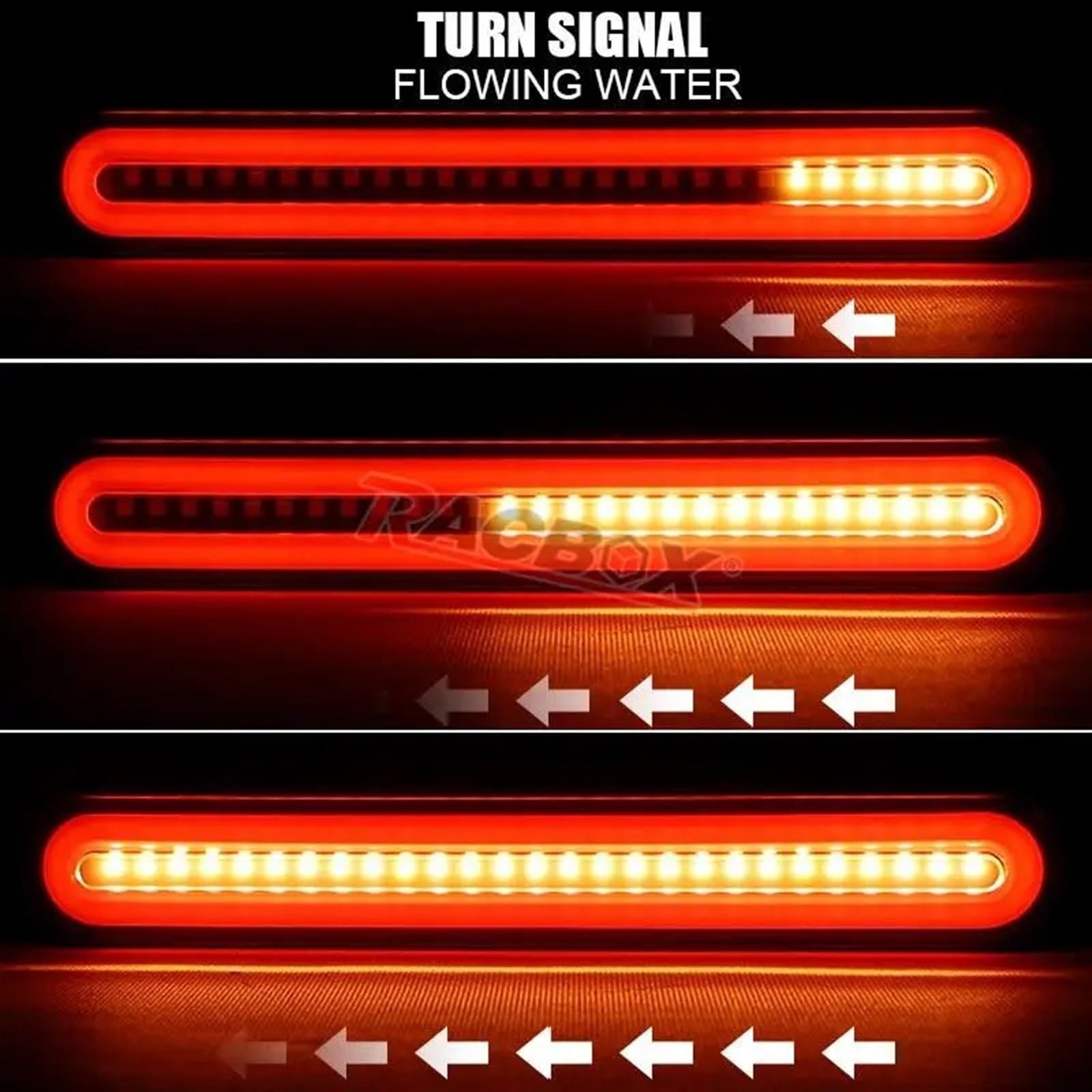 Fanale Posteriore 3 In 1 LED Freno Coda Freccia Luce Stop Sequenziale Flusso Segnale Direzionale DRL Lampada Per Camion Rimorchio ATV UTV Auto Auto 12V 24V Fari Posteriori Auto(2pieces 87leds 220mm)