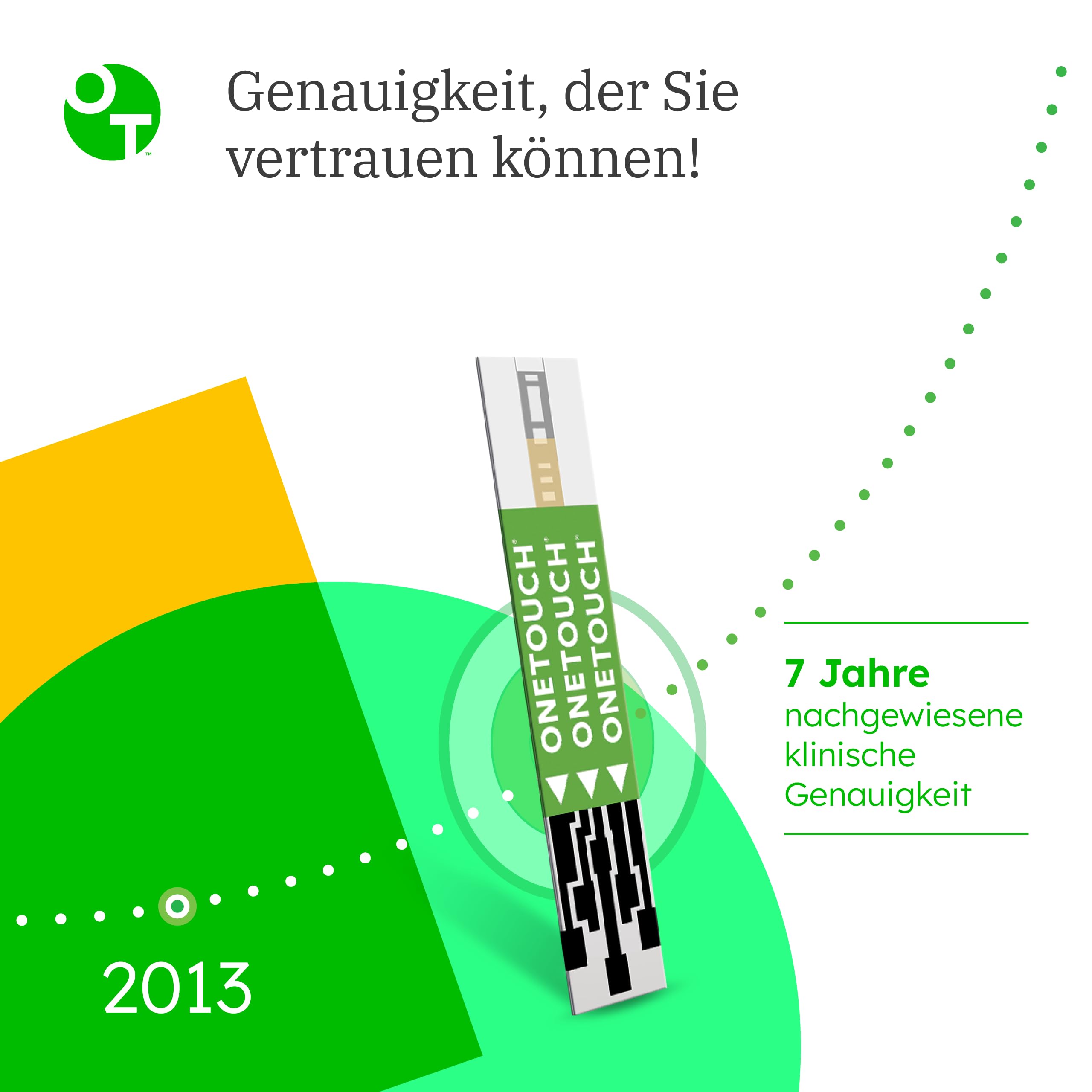 OneTouch Select® Plus Blutzuckerteststreifen I 50 Stück I 1 Packung I Zur Blutzucker-Messung Bei Diabetes (Zucker-Krankheit)
