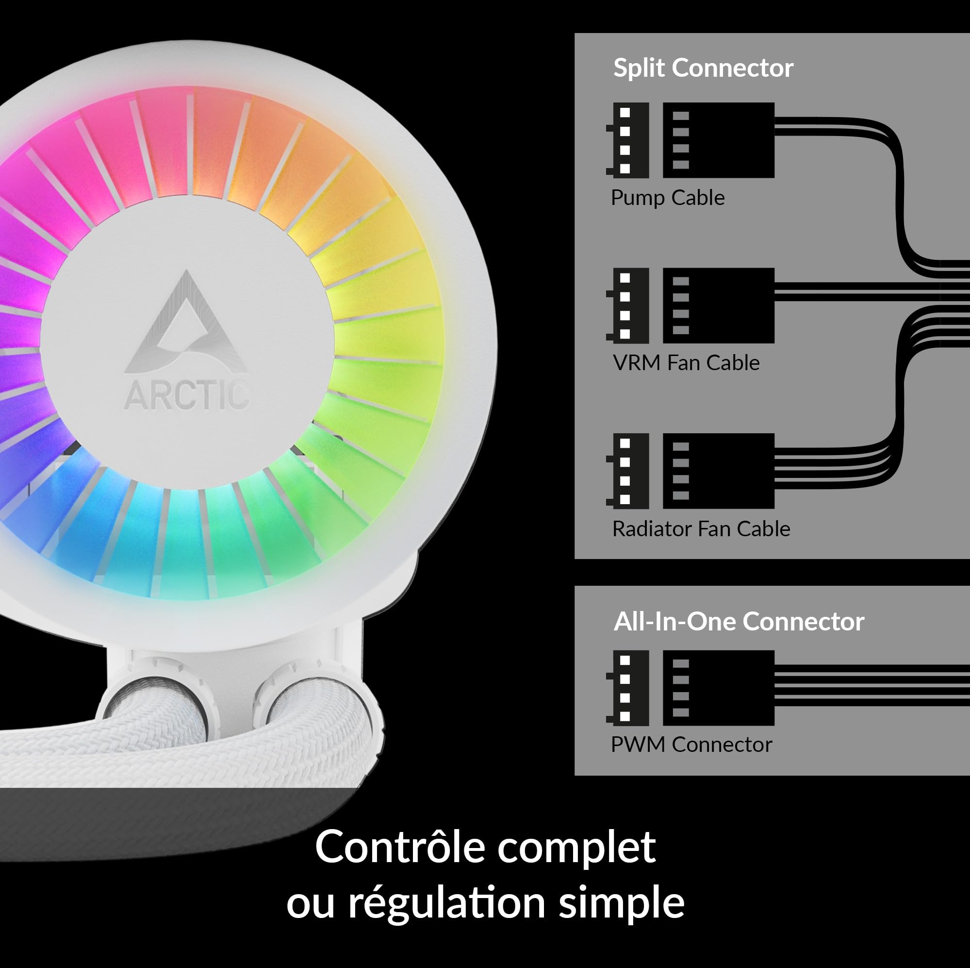 ARCTIC Liquid Freezer III 280 A-RGB - PC à refroidissement par eau, refroidisseur d’eau tout-en-un pour processeur AIO, Compatible Intel LGA1851/1700 et AMD AM5/4, Pompe à commande PWM efficace -