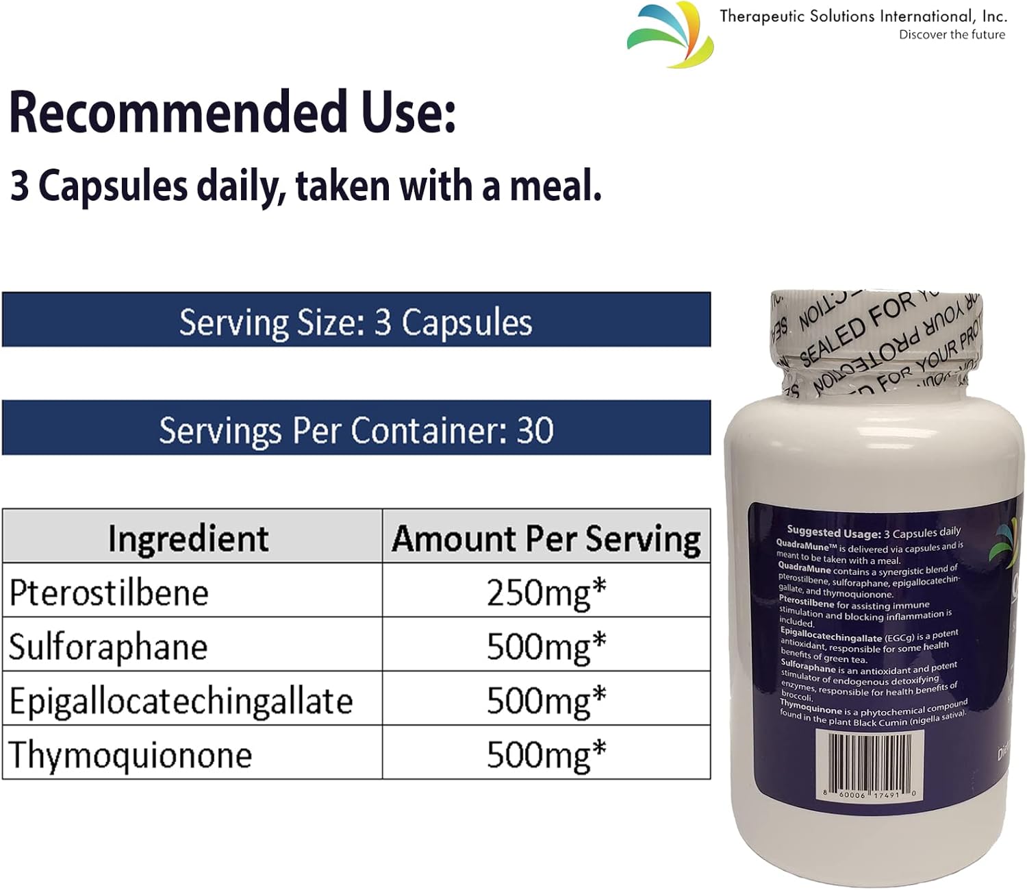 Multi-Patented All Natural Dietary Supplement for Immune Support with a Synergistic Blend of Pterostilbene, Broccoli Sprout Extract, Green Tea Extract, & Nigella Sativa