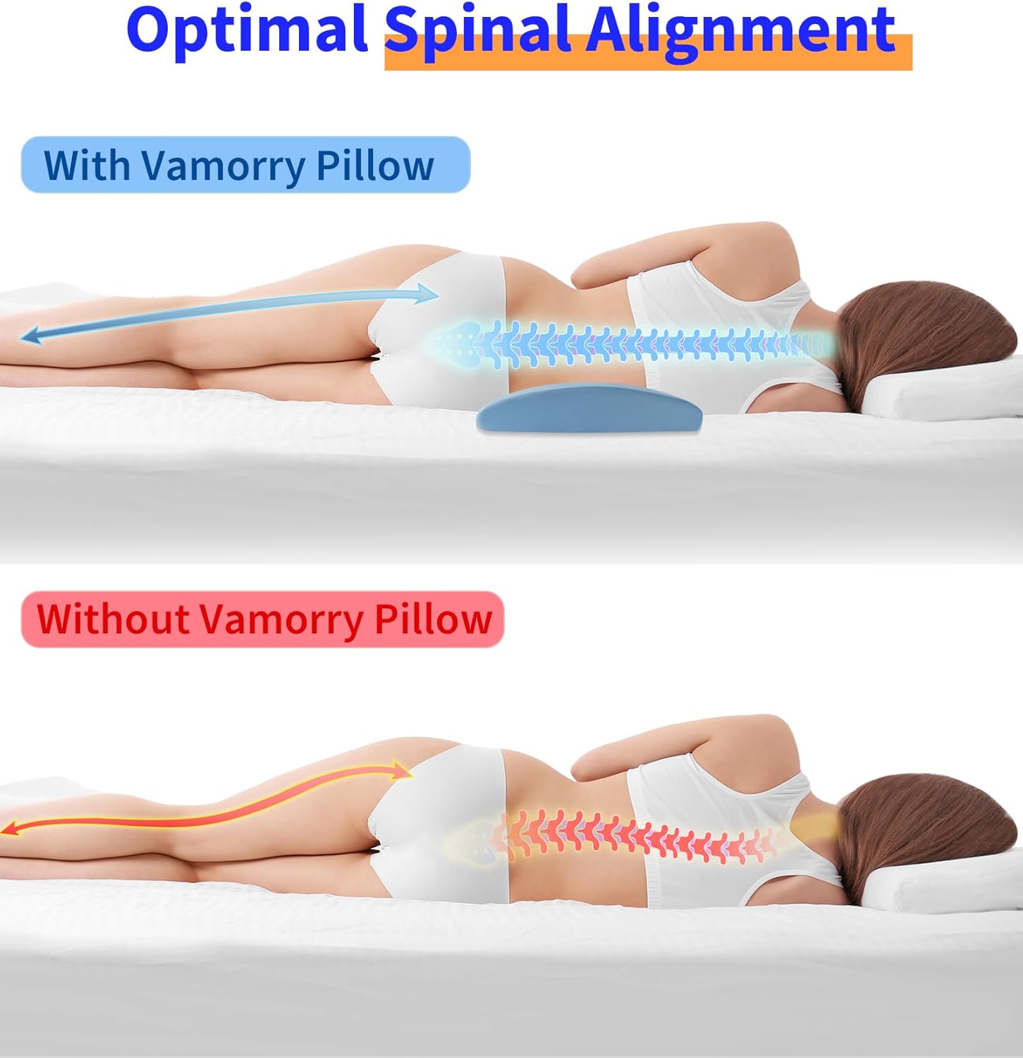 Lumbar Support Pillow for Bed Relief Back Pain: Lower Back Pillow for Sleeping - Memory Foam Waist Pillow - Cooling Back Bolster Pillow for Side, Back&Stomach Sleepers - Bed Cushions for Car, Sofa - Image 5