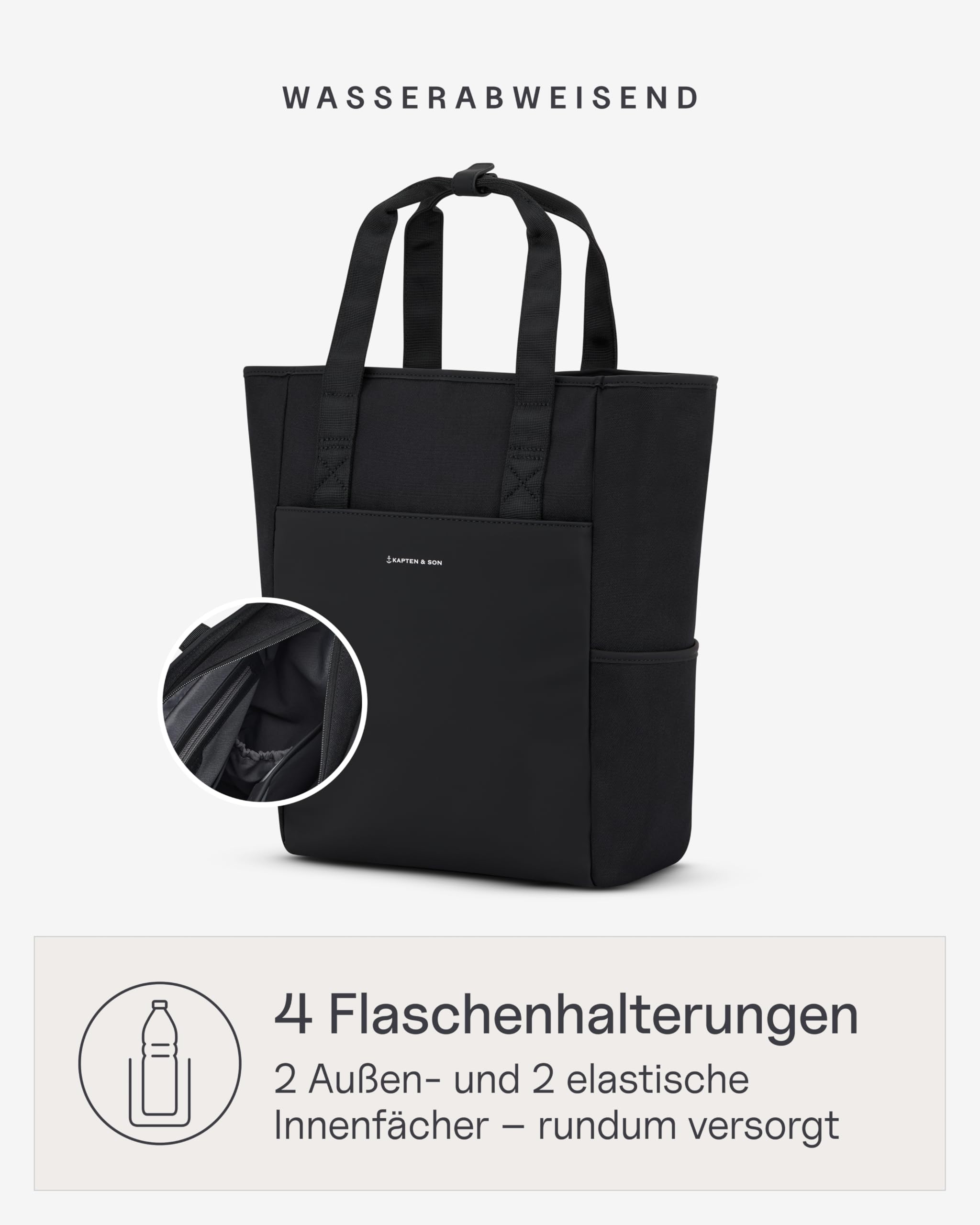 Kapten & Son Rucksack Lindby All Black 18 L | 2in1 Tasche & Rucksack | inkl. Kofferbefestigung, Laptopfach, Flaschenhalterung | Shopper Damen