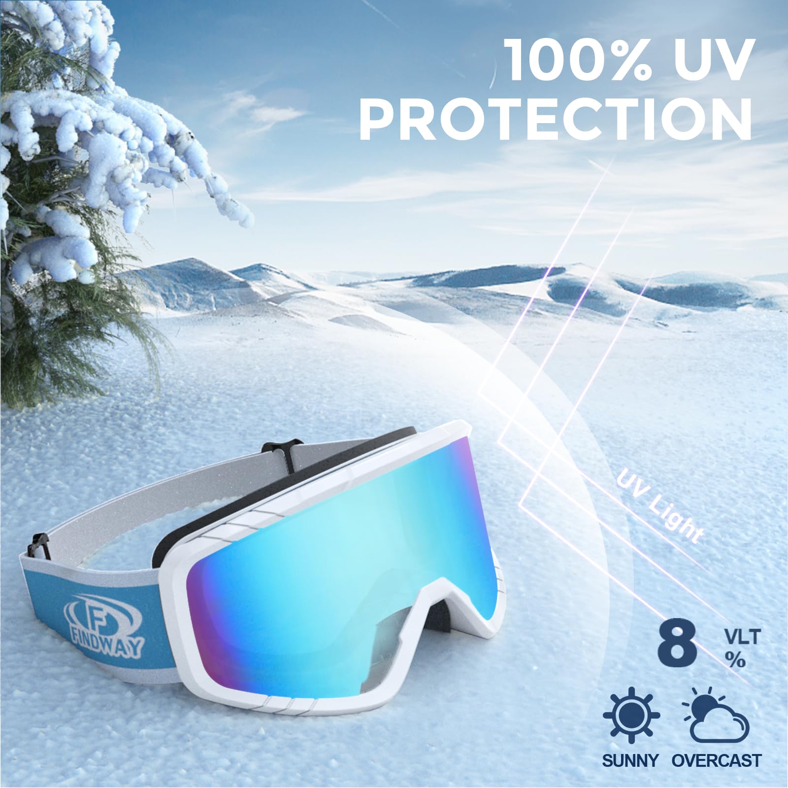 Findway Maschera da Sci, Occhiali da Sci per Bambini maschi, bambini femmine, bambini OTG Maschere Sci, 100% Anti-UV Maschera Sci, Anti Nebbia, Adatto a Snowboard