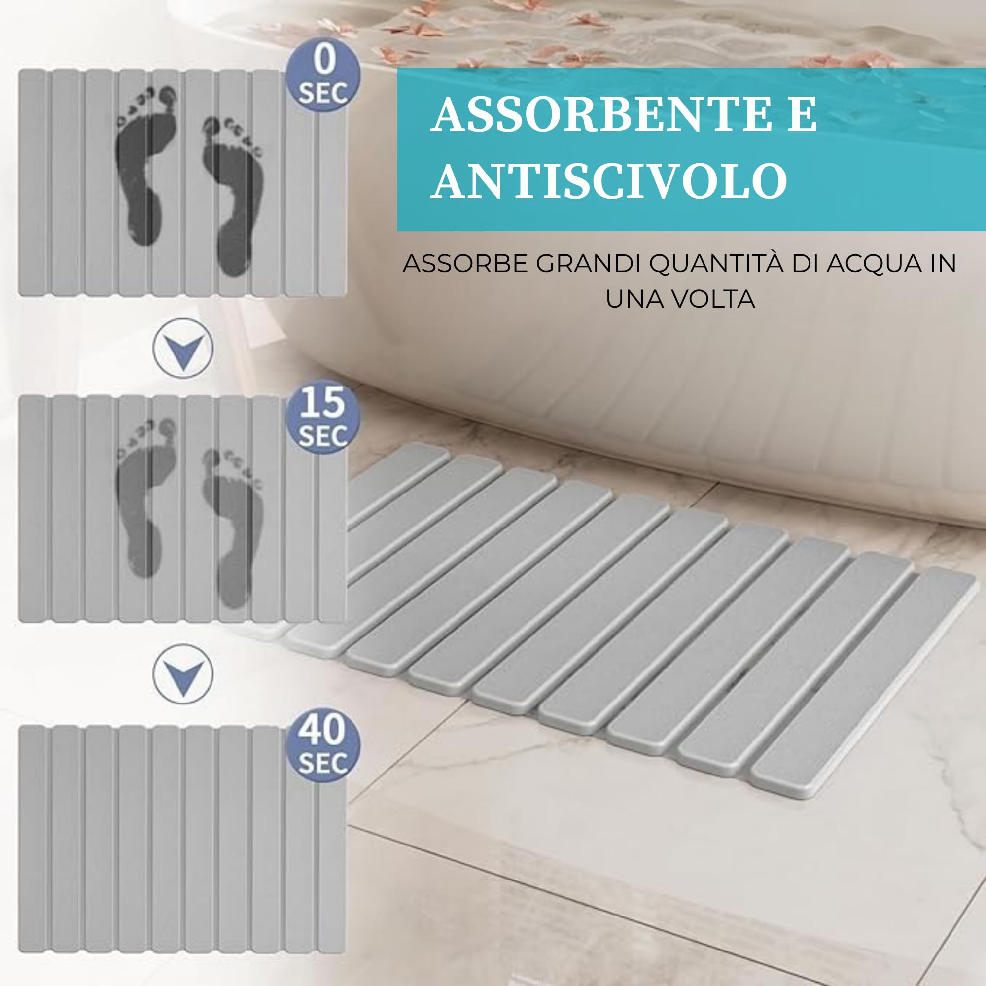 Pure 4Home Tappeto Bagno Diatomite Pieghevole 60x39cm | Pietra Assorbente con Rete Antiscivolo per Doccia o Cucina | Asciugatura Rapida e Sicura | Tappeto in Pietra Naturale (Grigio)