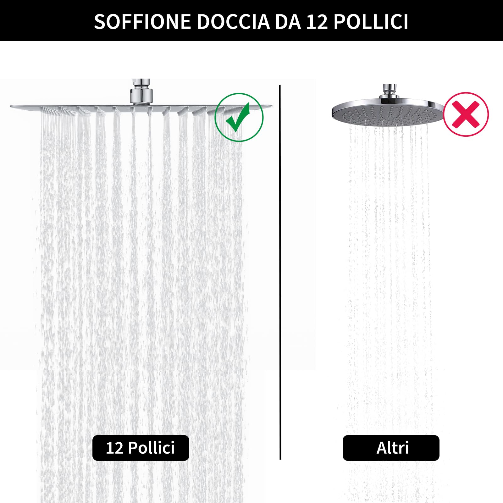Soffione Doccia Fisso Quadrato 30x30 cm 304 Acciaio Inox Pioggia 144 Ugelli Silicone Anticalcare Regolabile 360° Cromo