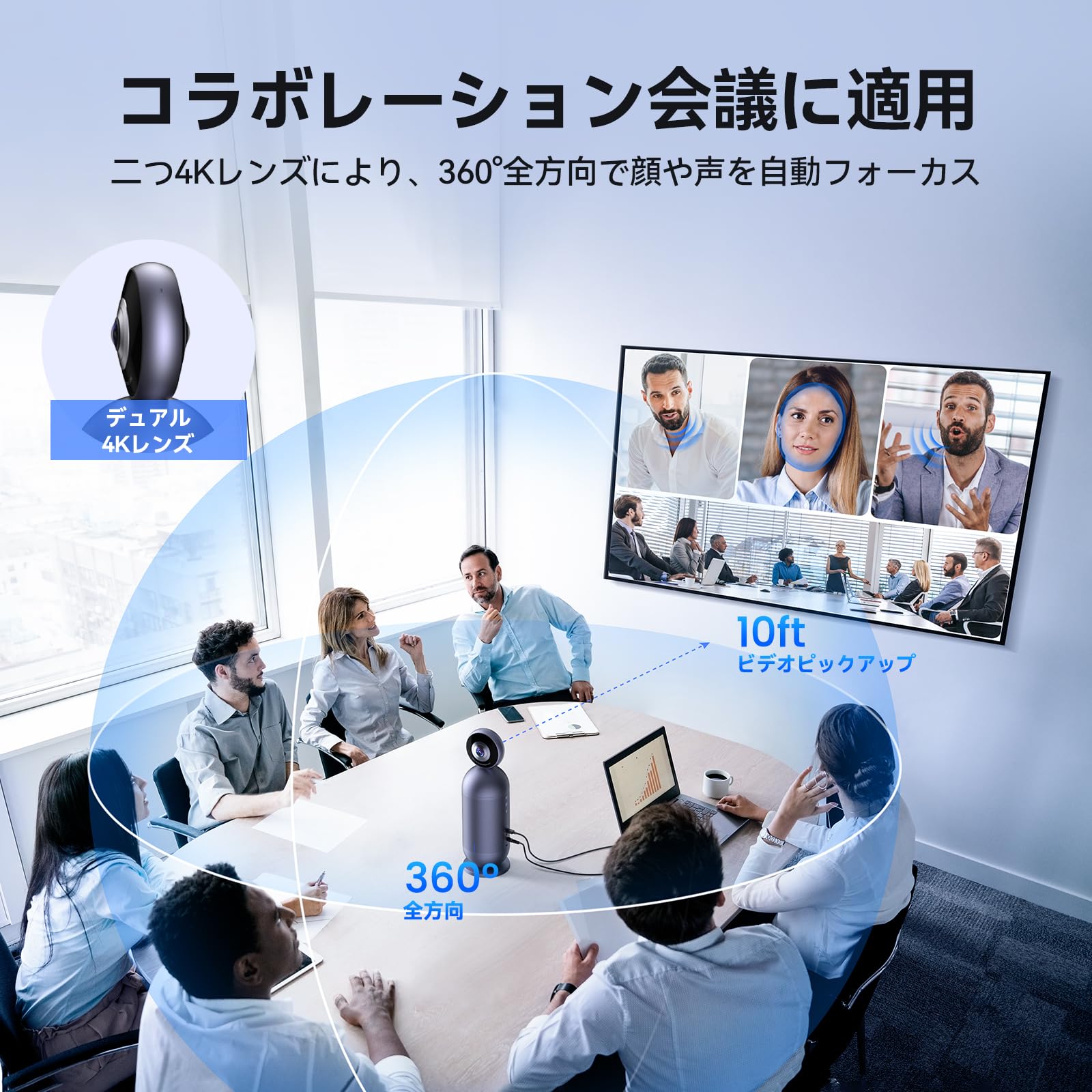 Amazon.co.jp: EMEET Meeting Capsule Pro 会議用webカメラ HD1080P 