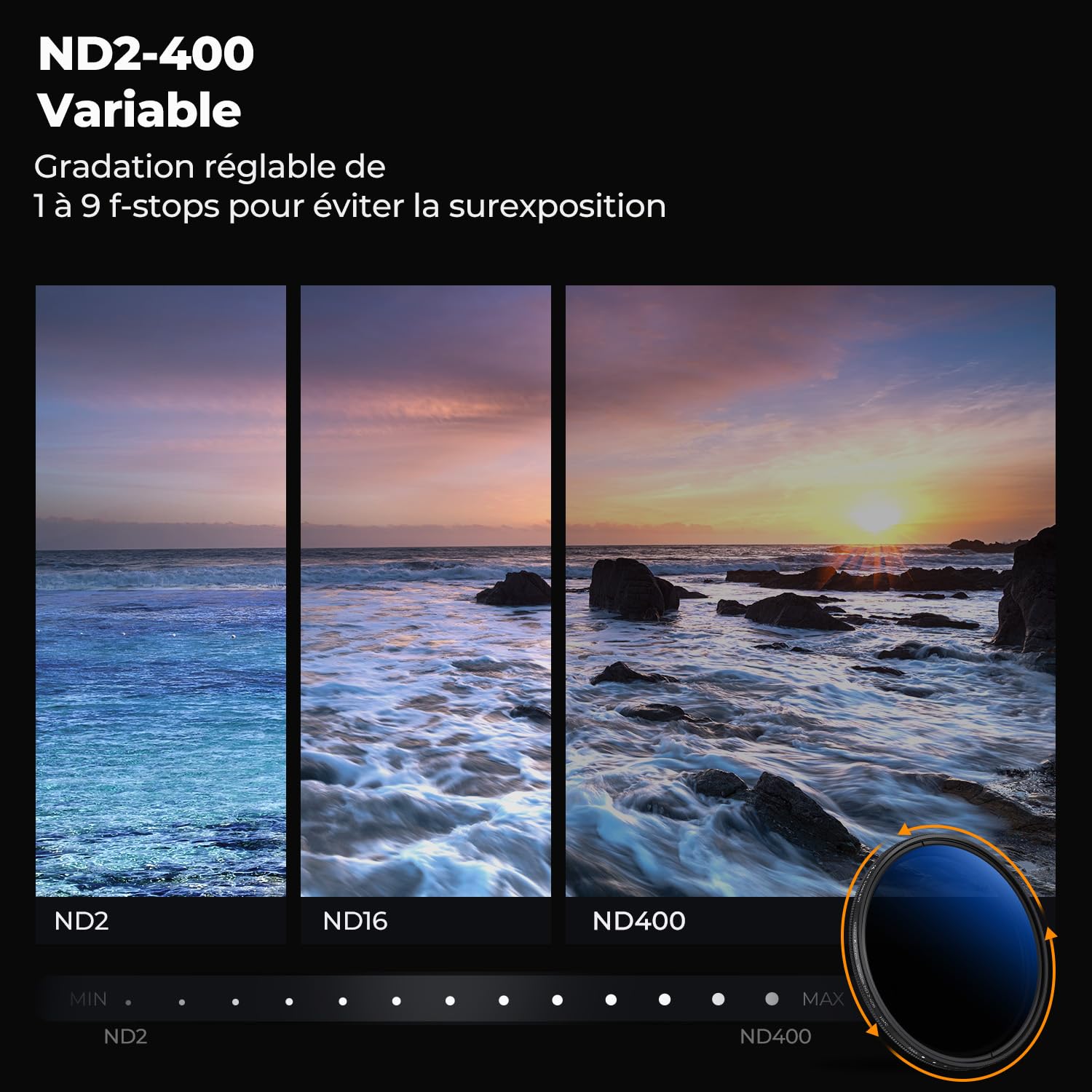 K&F CONCEPT Filtre ND2-400 67mm Gris Neutre Bouchon d'Objectif Chiffon et Courroie Élastique Verre Optique Résistant aux Empreintes Digitales et aux Rayures pour Appareil Photo - K Série