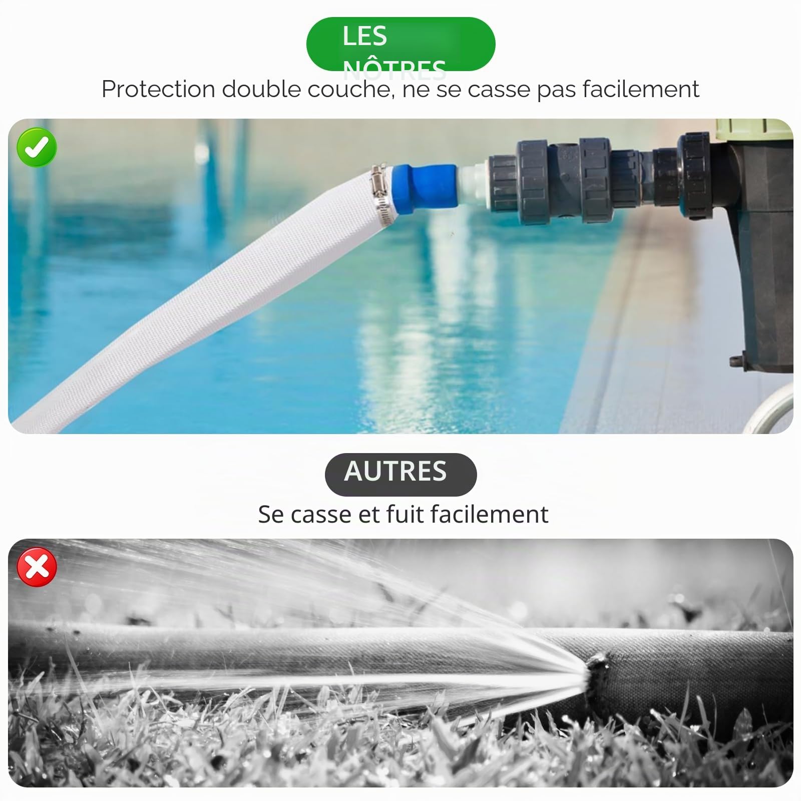 Tuyau tissé 32 mm - Tuyau plat 1 1/4" - 10 m - Accessoires pour pompes submersibles ou pompes à eau sale