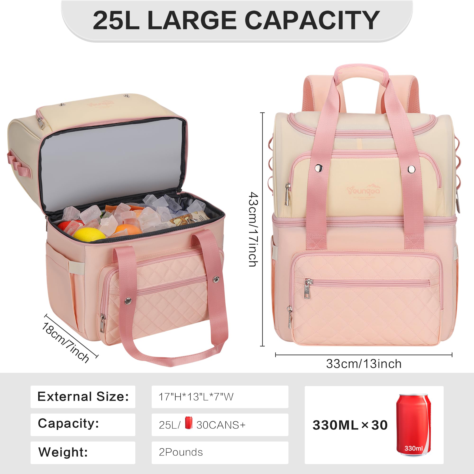 Mochila Nevera Isotermica Portatil con 2 Compartimentos Termostáticos, Bolsa Termica de Moda para Mujeres, Familia, Picnic, Compras, Playa 25l