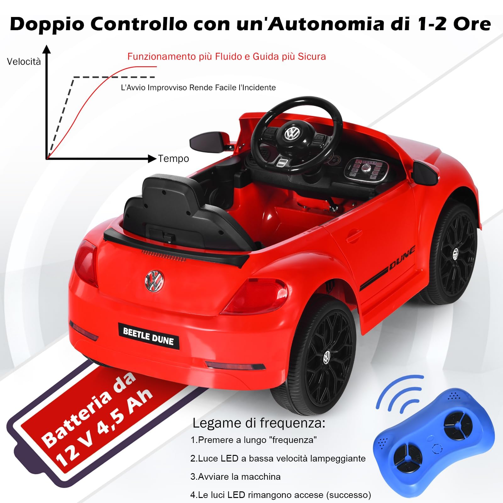 RELAX4LIFE 12V Macchina Volkswagen Elettrica per Bambini con Telecomando 2,4G, 5 km/h, Luci, Musica, Slot USB, Clacson, 2 Portiere Apribili, 3-8 Anni, Carico 30 KG, Cintura di Sicurezza, ROSSO