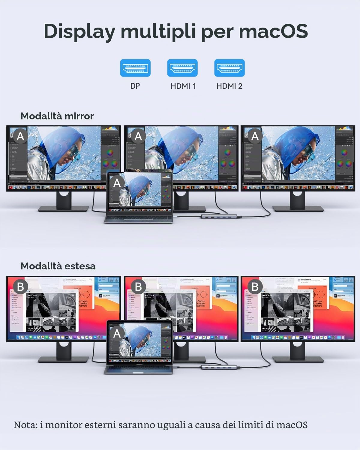 Docking Station C Triple Display 13 in 1 Hub Dual HDMI 3 Monitor 2 x 4K HDMI, DisplayPort, 10G USB 3.1, USB 3.0, Gigabit Ethernet, 100W PD, Data Transfer, Audio/Mic
