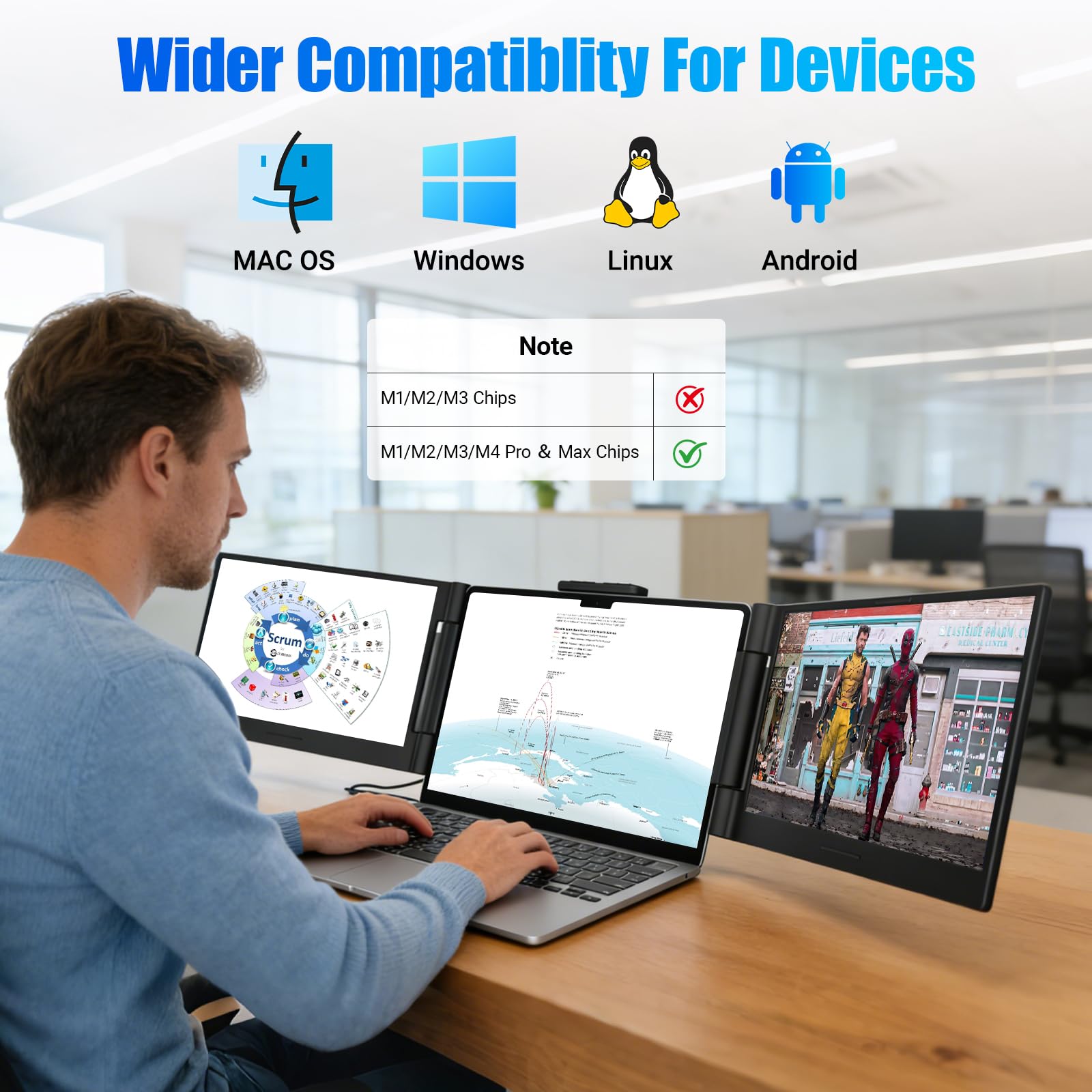 Funhill Laptop Screen Extender 14 inch Laptop Monitor Extender 1080P IPS, Triple Portable Monitor for Laptops 13-17.3" with Display/HDMI Port, Plug-Play Portable Screen for Windows/Chrome/Android - 5