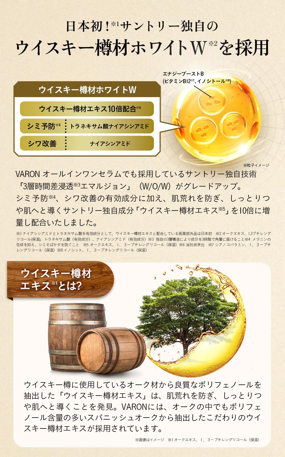 Amazon.co.jp: Suntory VARON Masters Blend All-in-One Men's Skin