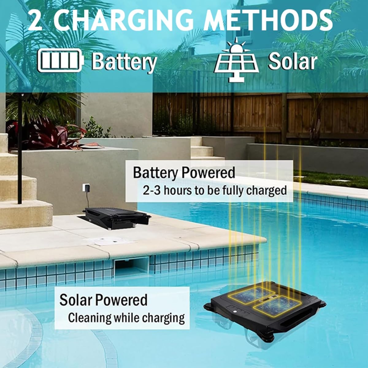 Limpiador robótico inalámbrico para piscinas: Skimmer alimentado por energía solar con doble velocidad, limpieza diurna y nocturna, evita obstáculos inteligente para limpieza automática