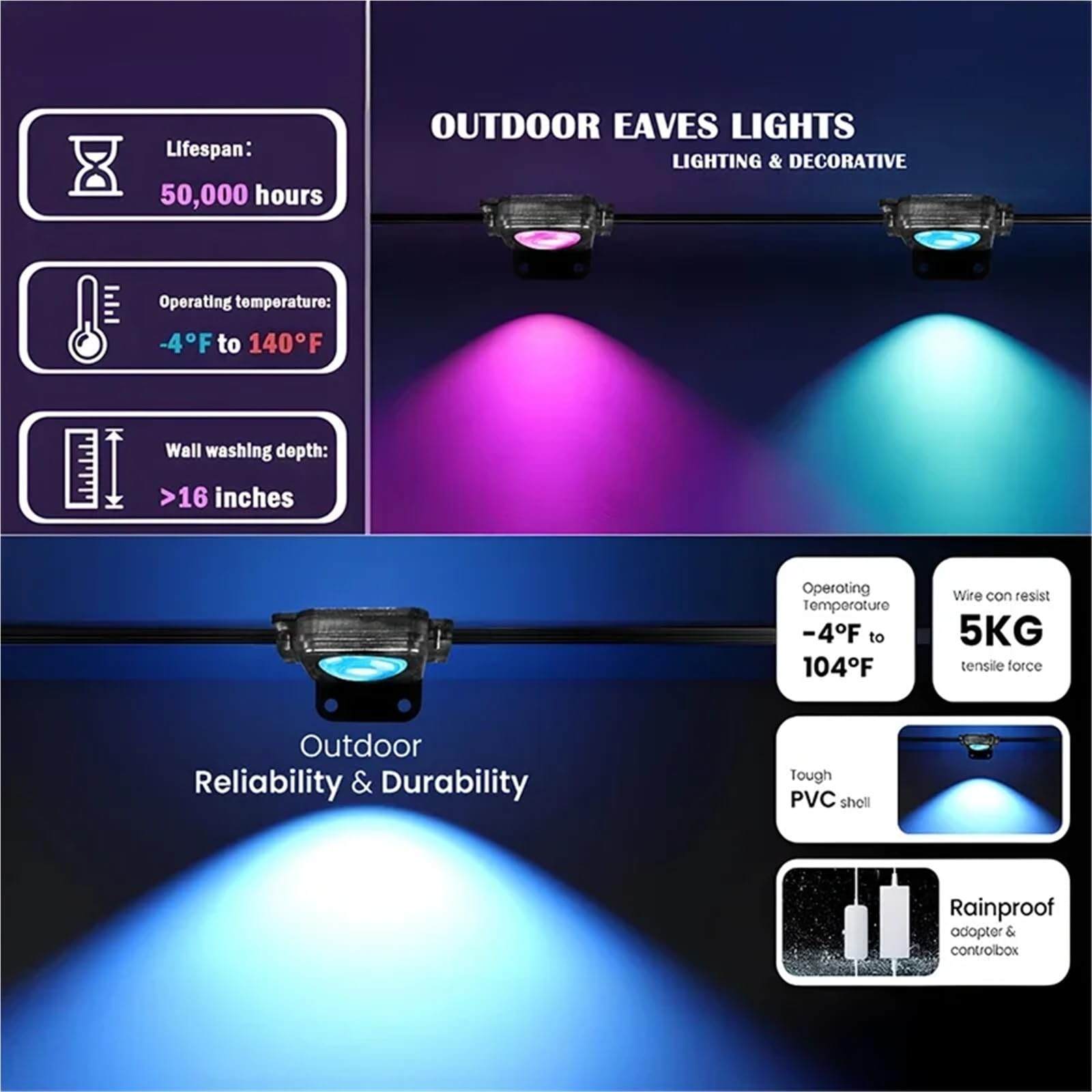 300FT Permanent Outdoor RGB Lights IP67 Waterproof Smart Eave Light DIY Scenes for House Roof Decor Christmas Holiday Daily(15M)