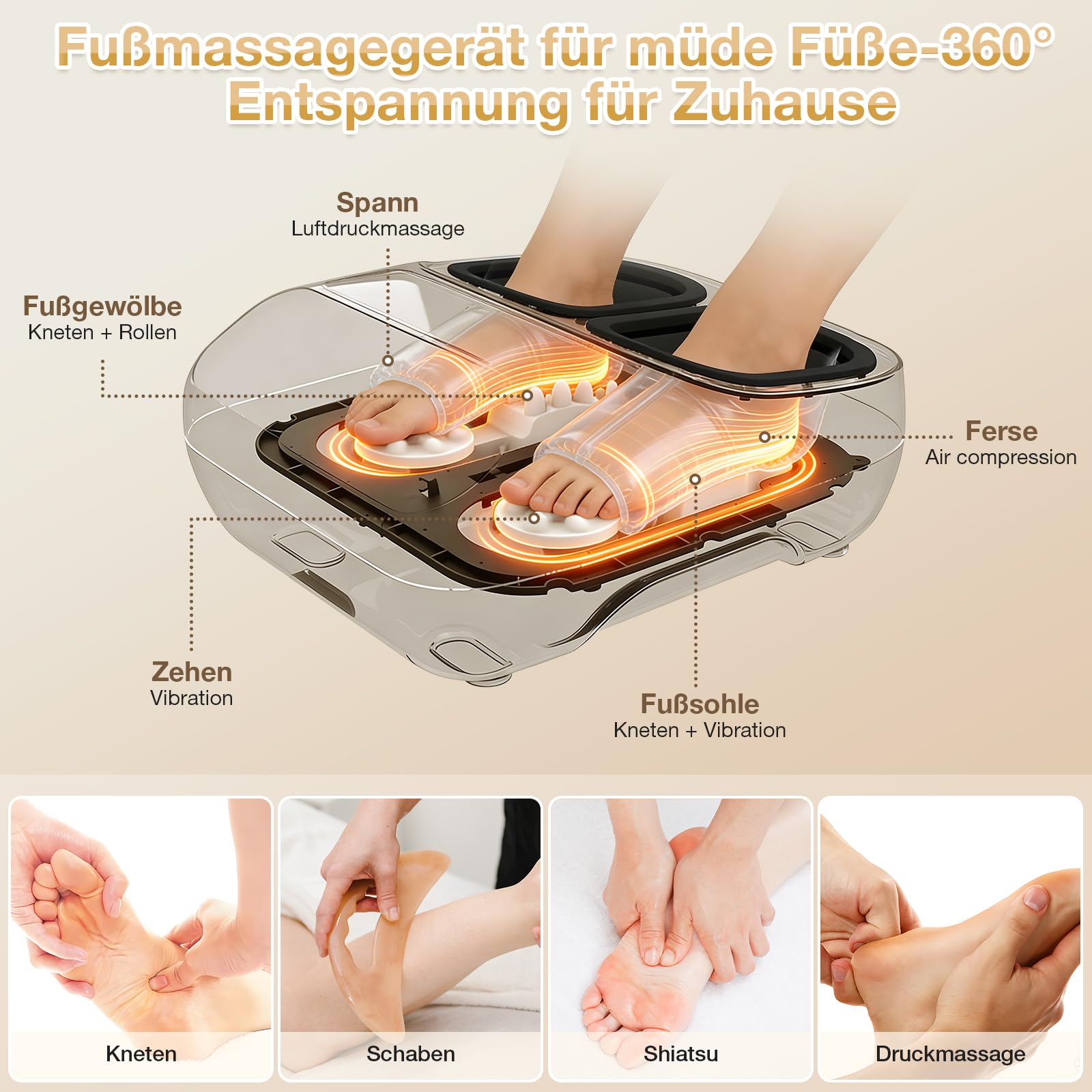 Fußmassagegerät, Shiatsu fussmassagegerät elektrisch mit 3 Knet-Luftkompressions-Vibrationsstufen & 2 Heizstufen, Fernbedienung, bis Schuhgröße 44, Geschenke für Frauen & Männer
