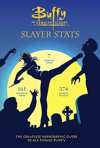 Buffy the Vampire Slayer: Slayer Stats