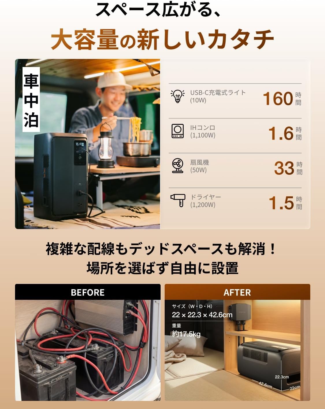 Amazon.co.jp: EcoFlow DELTA 3 2000 Air ポータブル電源 1,920Wh +