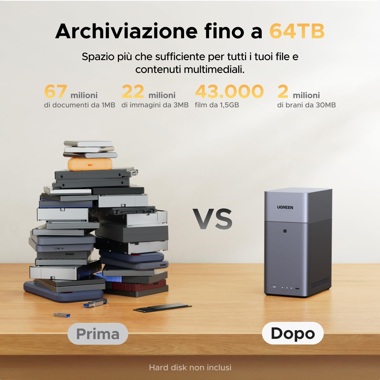 UGREEN NASync DH2300 NAS desktop a 2 alloggiamenti, LAN 1 GbE, 4 GB RAM, connessione NFC One-Touch, album fotografico AI, sistema NAS facile da usare per casa e ufficio (Senza disco)