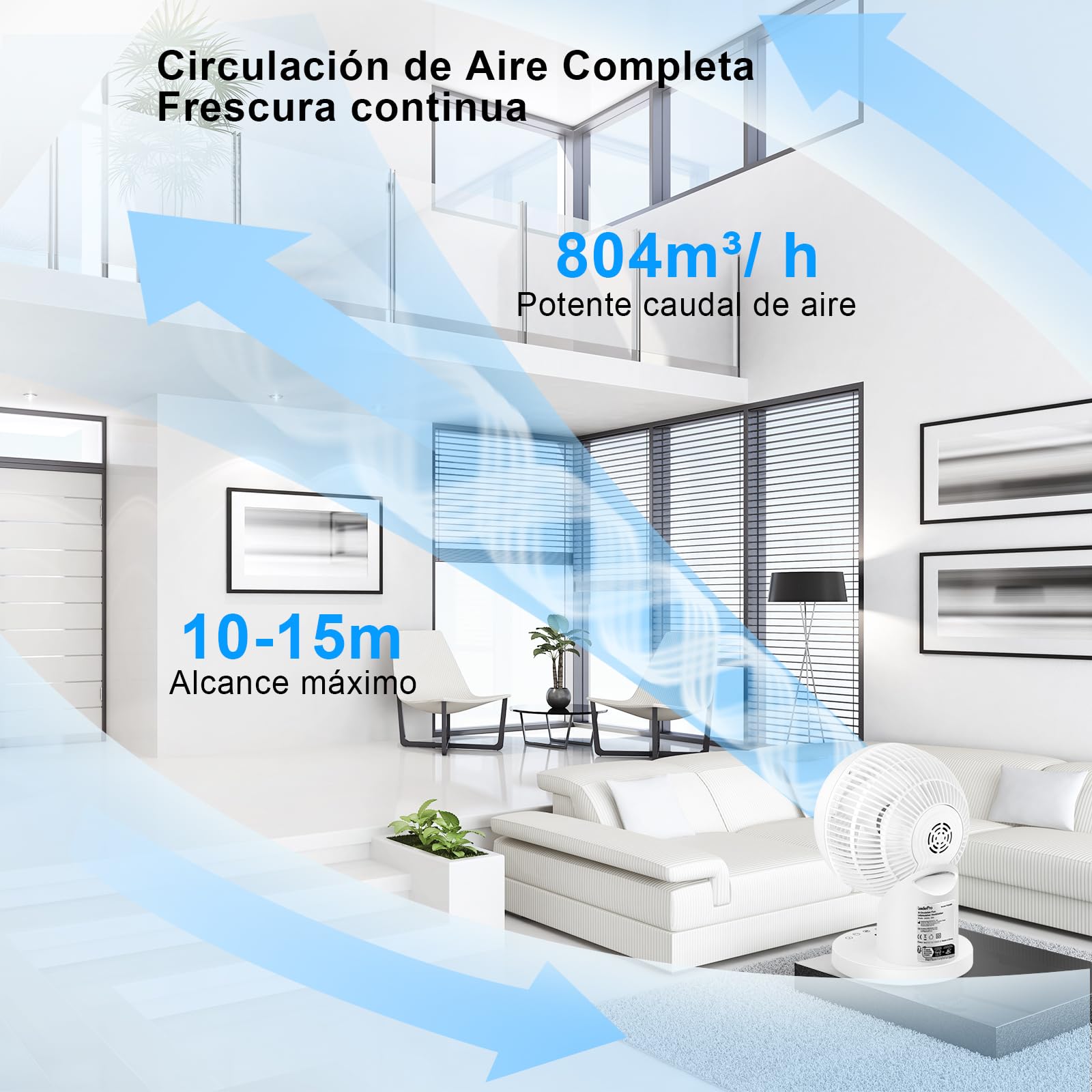 LeaderPro Ventilador de Mesa Silencioso con Mando a Distancia, Ventilador Turbo de Circulación de Aire, 4 Velocidades para Dormitorio, Salón, Cocina y Oficina, Blanco