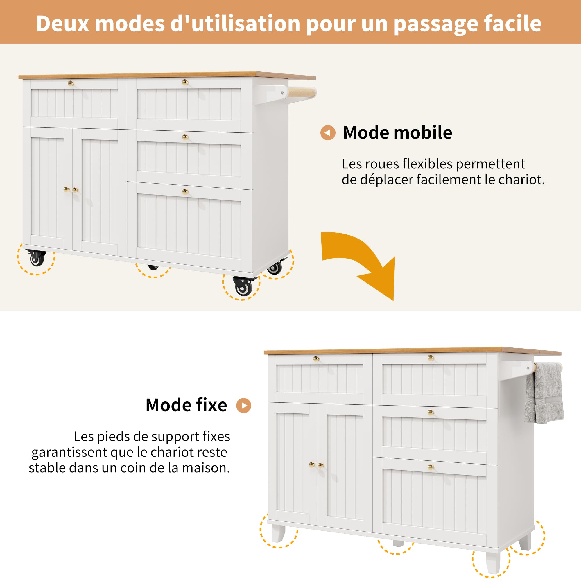 Kücheninsel 120.8 x 37.3-70x 88 cm, Küchenwagen, Küchenschrank mit Klappbarer Tischplatte, 1 Türen,1 Klapptür und 3 Schubladen, Mobiles und Festes Dual-Use-Design.MDF (Weiß)