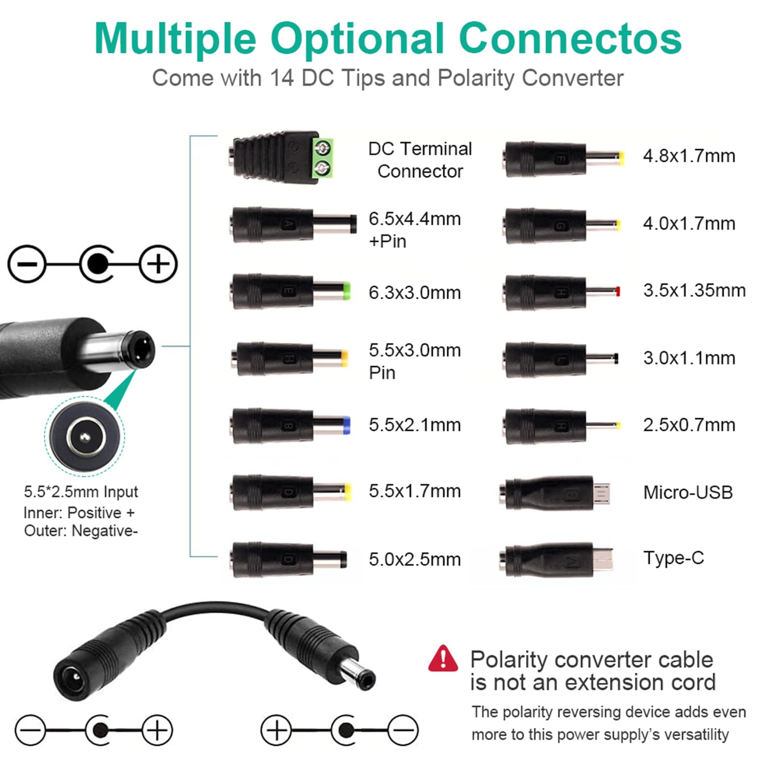 Alimentatore Regolabile 3-24V 5A 120W Con 14 Adattatori E Cavo Splitter – Universale Per Elettronica E CCTV