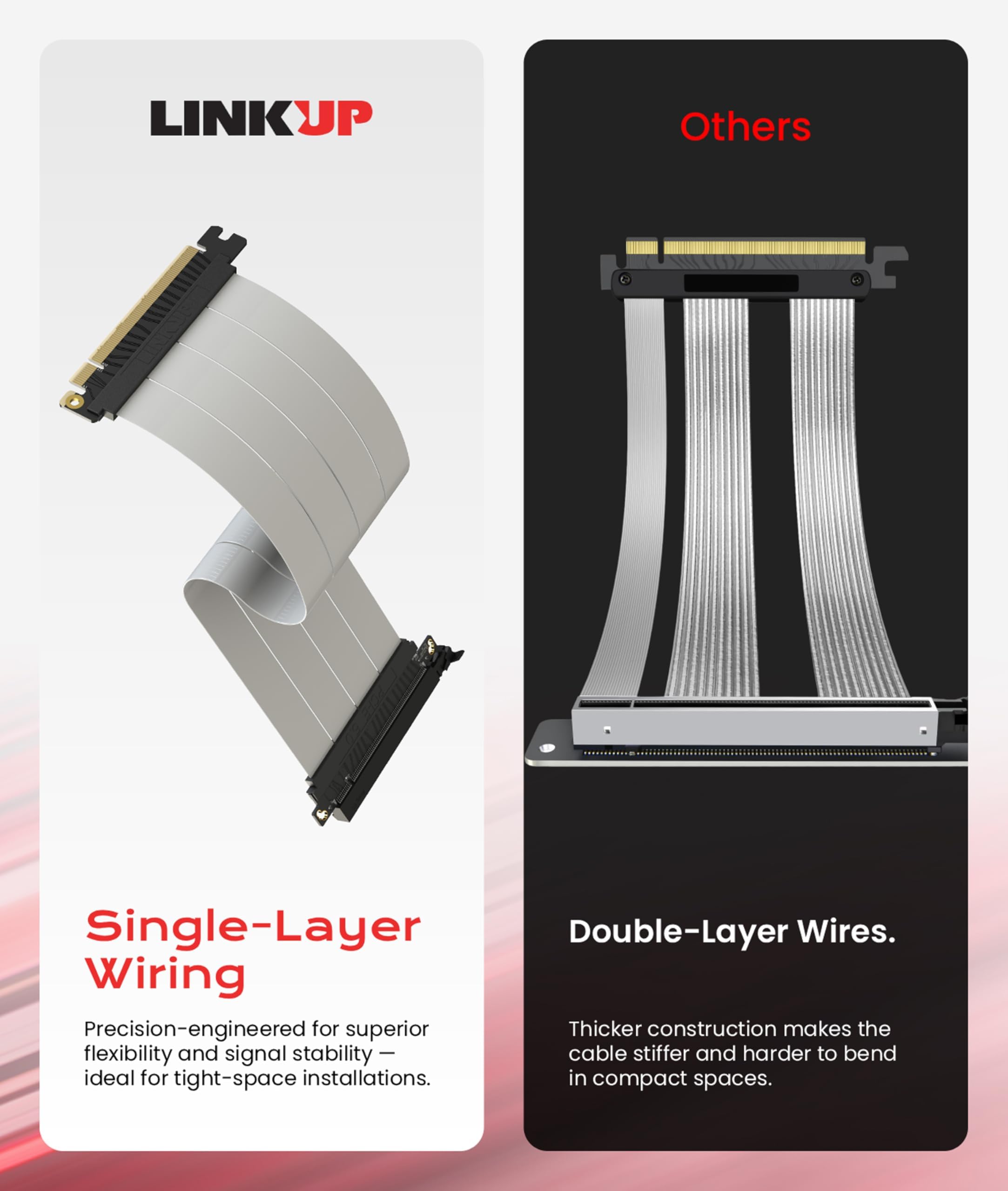 LINKUP Kabel PCIe 5.0 Riser | do pionowego montażu GPU | prosty | karta graficzna GPU Ready | do użytku z PCIe 4.0 i RX9070/RTX5090 | 40 cm (długość całkowita: 44 cm)