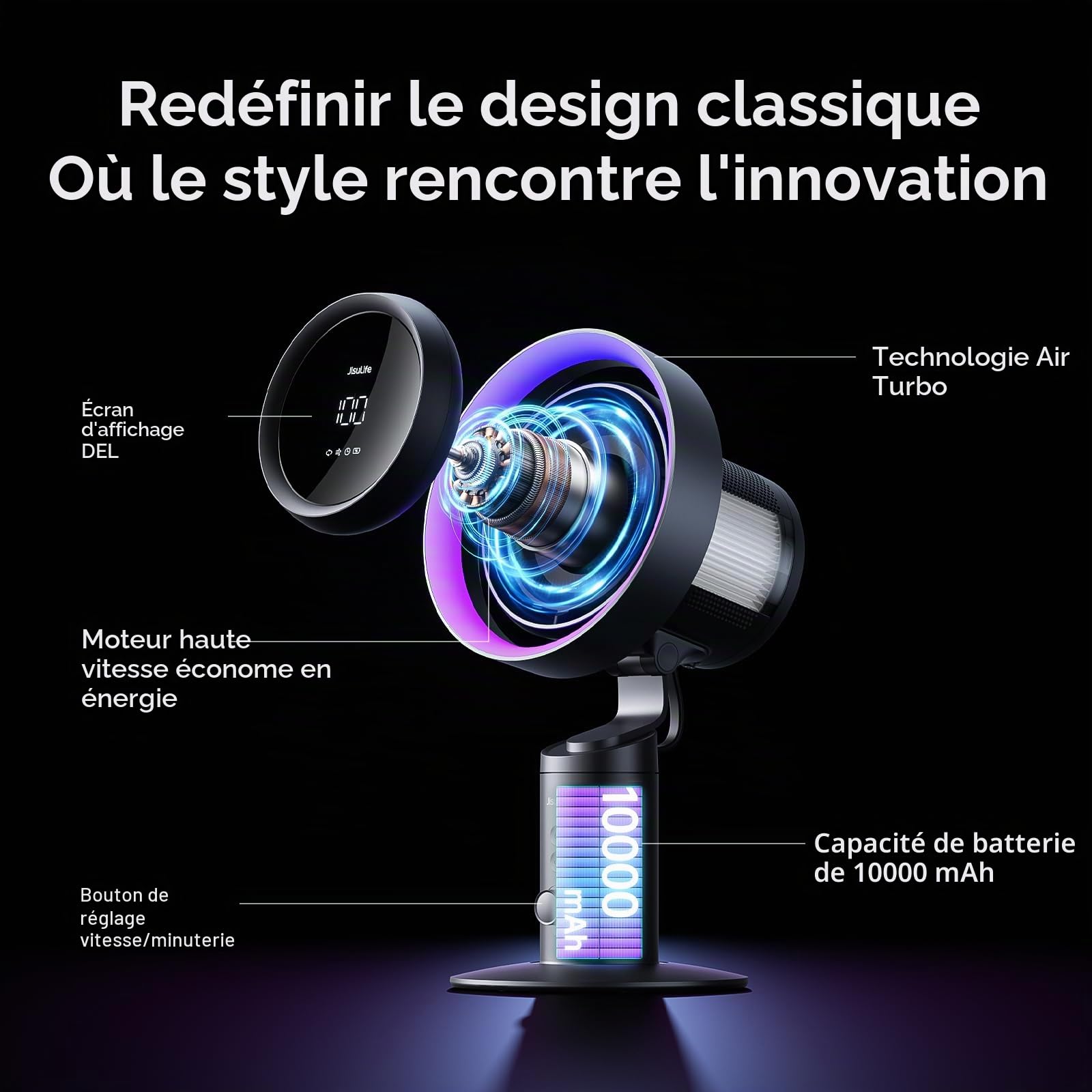 JISULIFE Ventilateur de Table 3-en-1 avec Purificateur d’Air et Lumière RGB