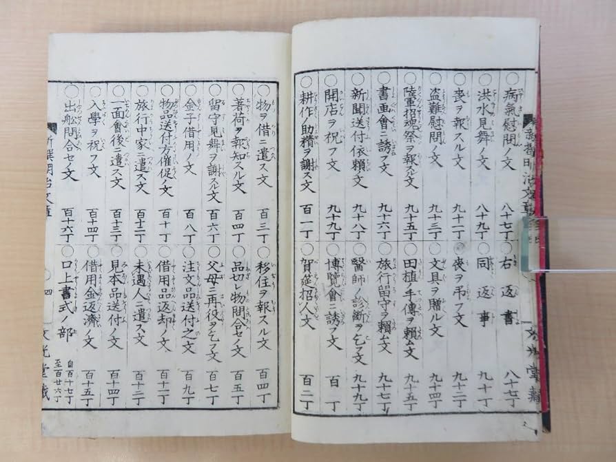 【貴重・珍品】国民用文　明治時代の書籍　文例集 Amazon.co.jp: 水谷彦九郎編『新選増補明治文章大全』明治33年