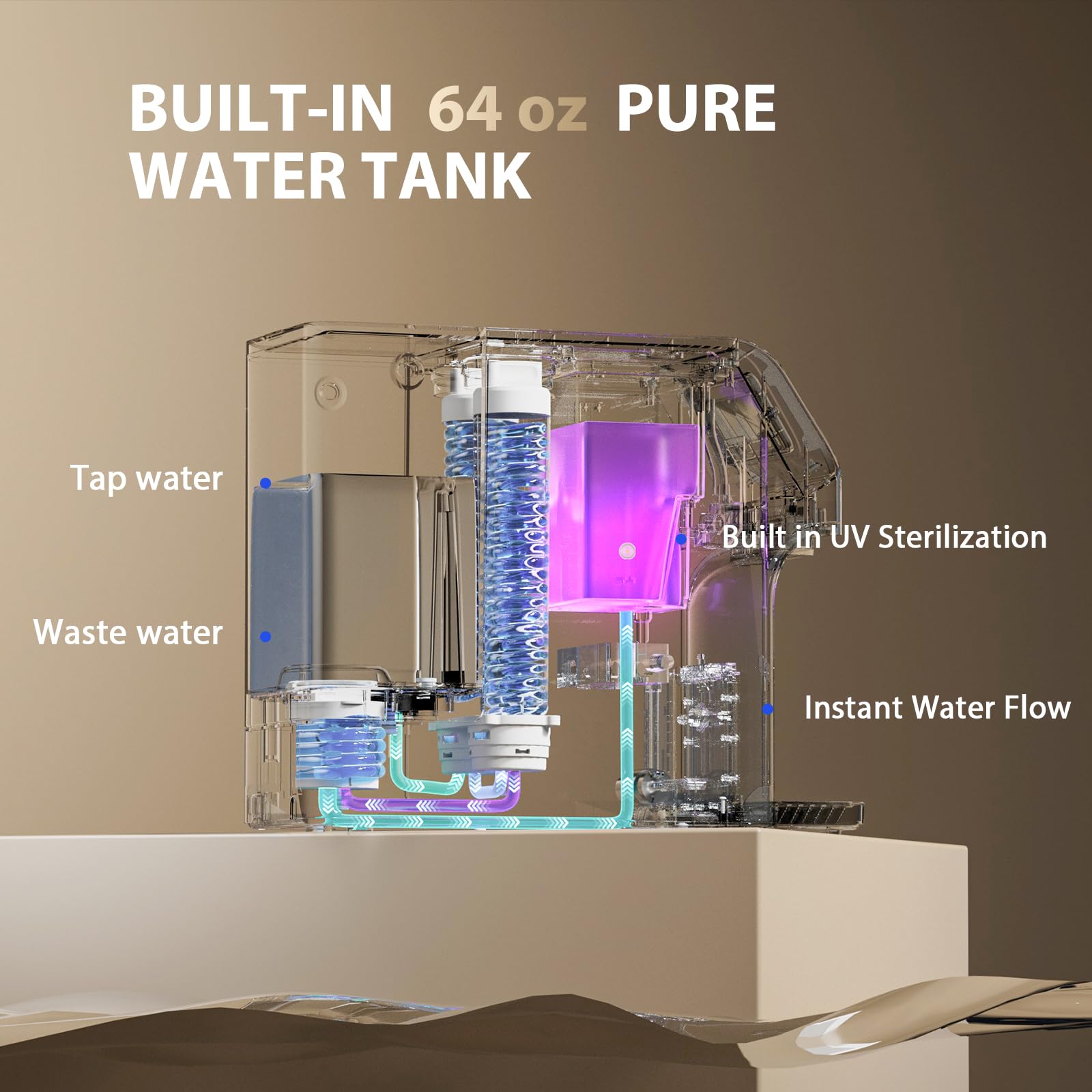 Waken - Filtro de agua de ósmosis inversa eléctrico, sistema de filtración de agua UV, visualización TDS en tiempo real, sin BPA, PFAS, plomo y reducción TDS (azul zafiro) (gris platino)
