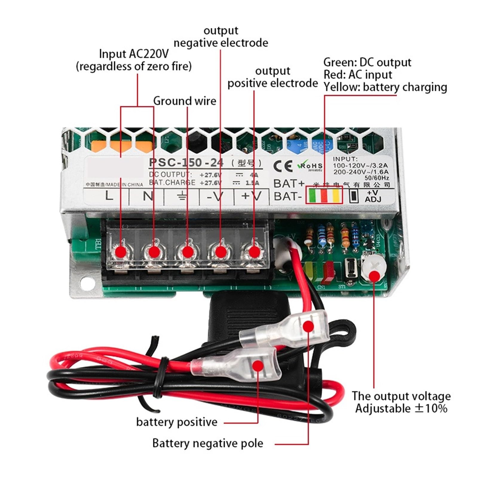 Trasformatore LED Alimentatore switching for caricabatterie UPS da 150 W, 12 V, 24 V CA, CC, 13,8 V, 7,5 A, 27,6 V, 4 A, 110 V, 220 V, SMPS, caricabatterie PSC-150-24 150-12 , Facile da installare