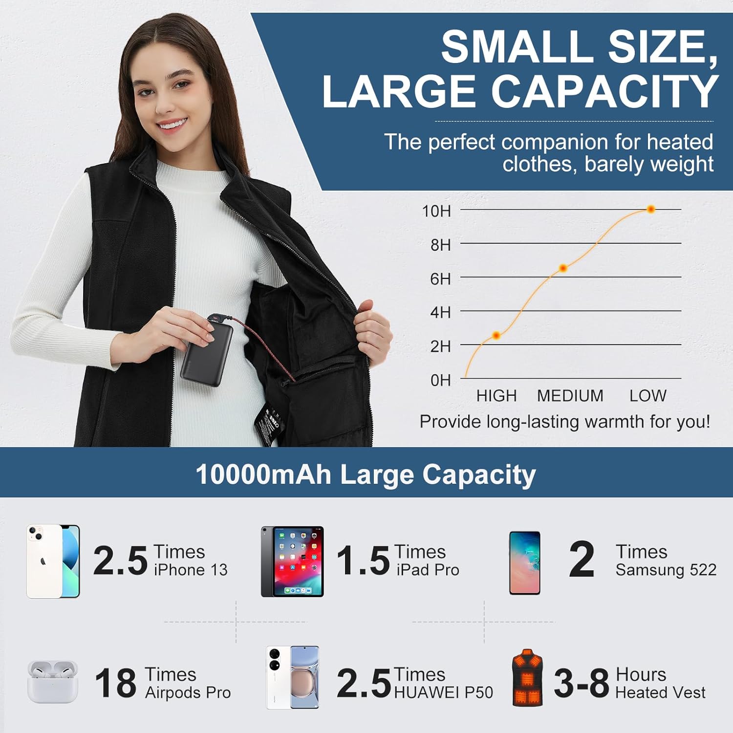 KOVNLO Battery Pack for Heated Vest, Ultra Thin Portable 5V 2A 10000mAh USB Power Bank, Charger for Heated Jacket,iPhone, Android - Image 4