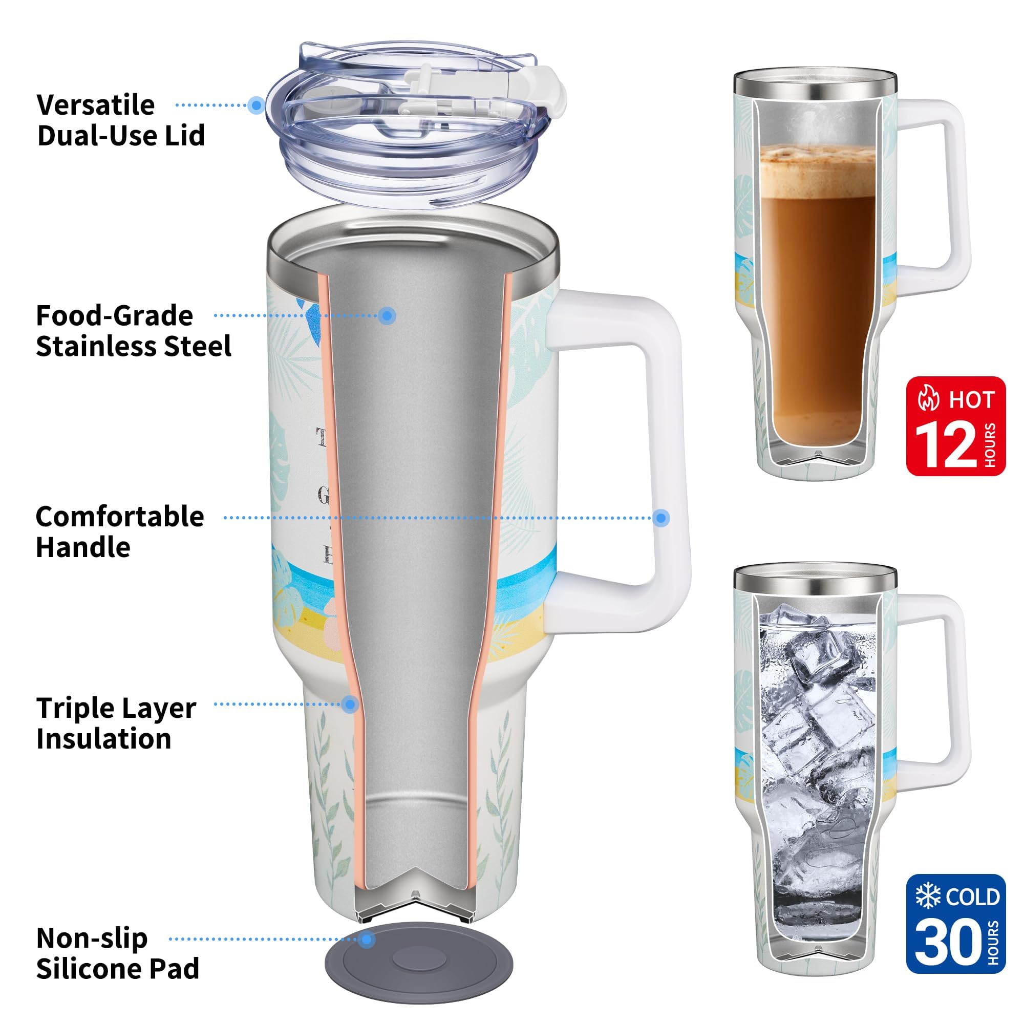 THILY Stainless Steel Insulated Travel Mug 40 oz Water Tumbler with Handle, Coffee Mug with Lid and Straws - Image 3