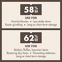 Vista 6 de Boveda - Paquete de control de humedad de doble vía y 320 g - Sellados de manera individual, 748360, 1, 1