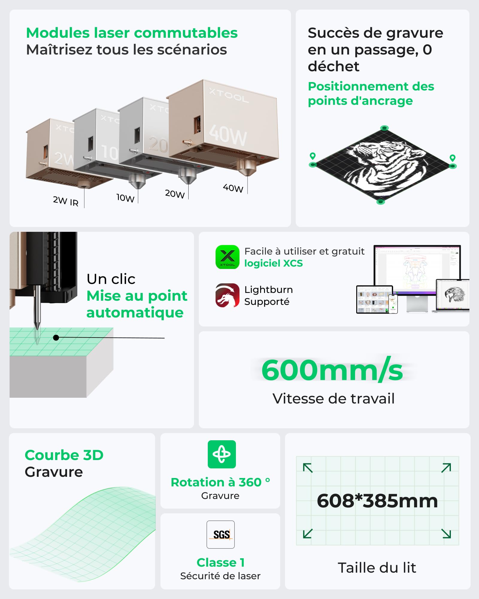 xTool S1 40W Graveur Laser Kit Base & Module Laser 1064, Gravure Laser Bois Métal et Verre Fermée, 600 mm/s, Approprié pour Métal, Cuir, Acrylique et Verre - Noir
