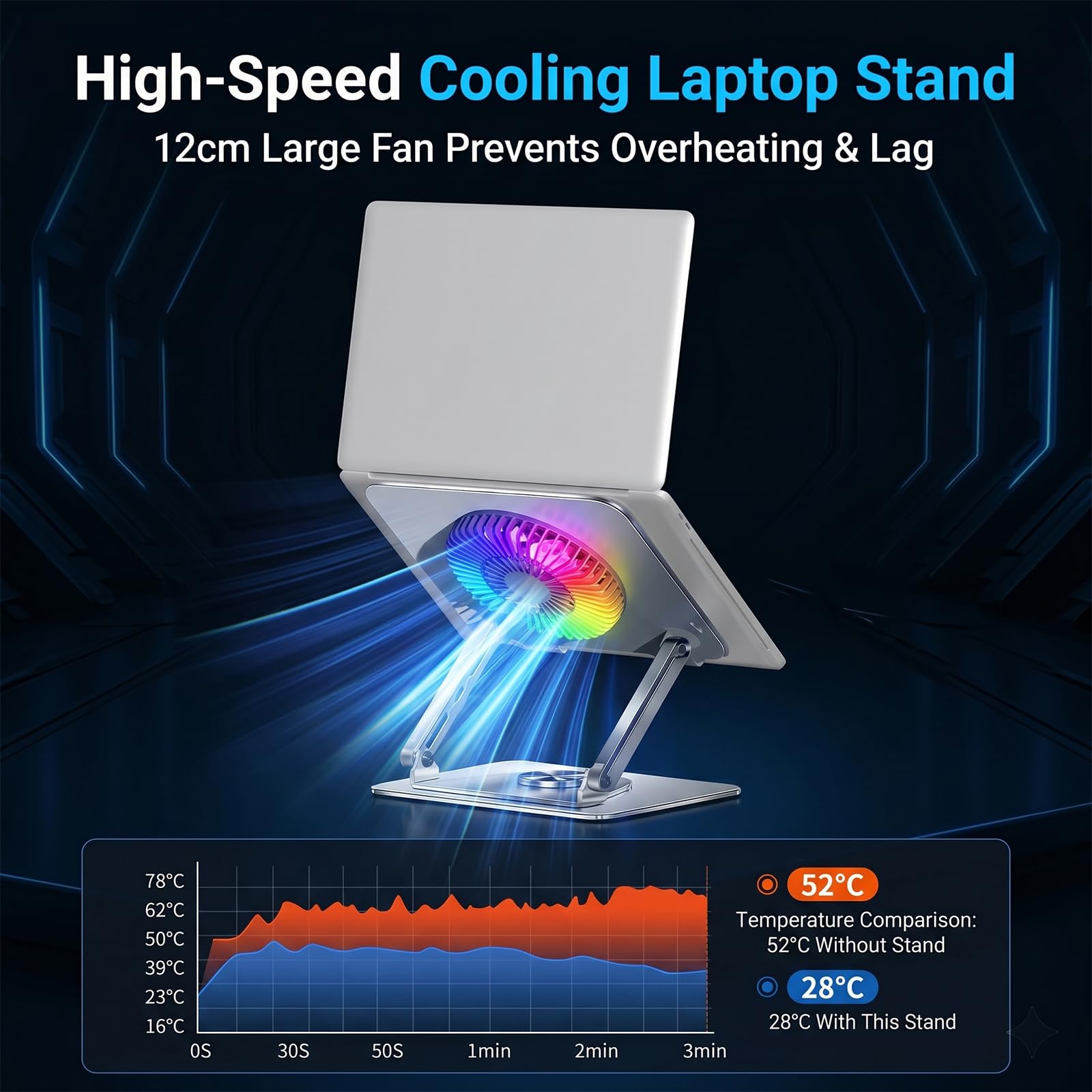 Soporte de refrigeración RGB para laptop con base giratoria de 360°, elevador plegable ajustable para laptop, ventilador ultra silencioso para disipación de calor, soporte ergonómico para laptop de 10