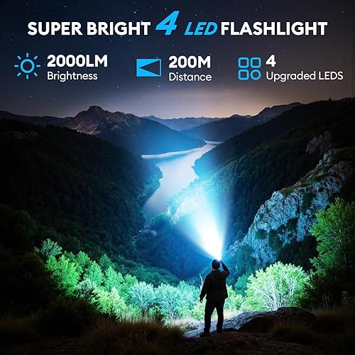 Miniatura 2 de WdtPro Paquete de 2 linternas recargables de alto lúmenes alimentadas por batería, linterna súper brillante, LED USB C, linterna de bolsillo de