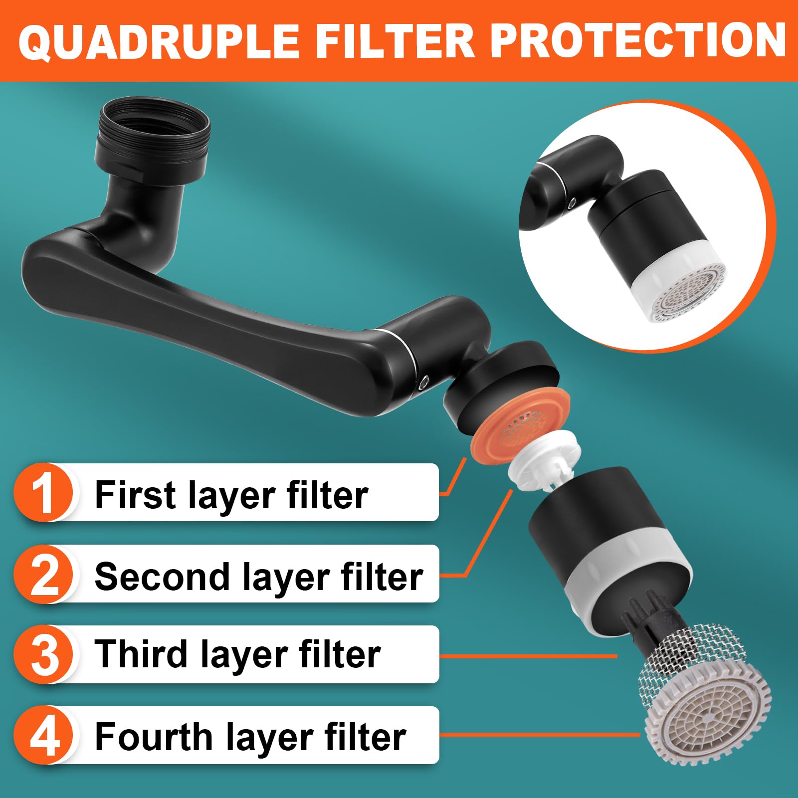 1440Â° Faucet Extender 2 Pack, Spurtar 2 Outlet Mode Universal 1080Â